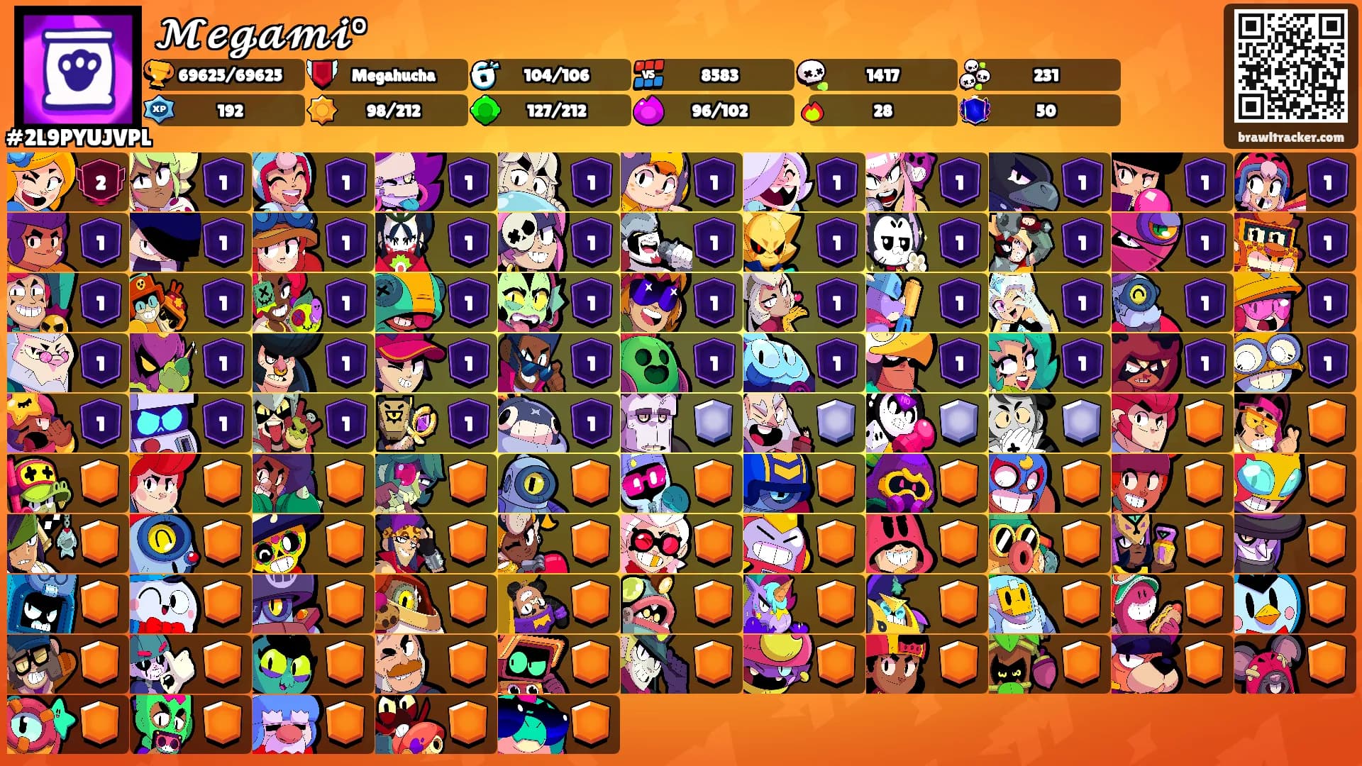𝓜𝓮𝓰𝓪𝓶𝓲°'s Ranks