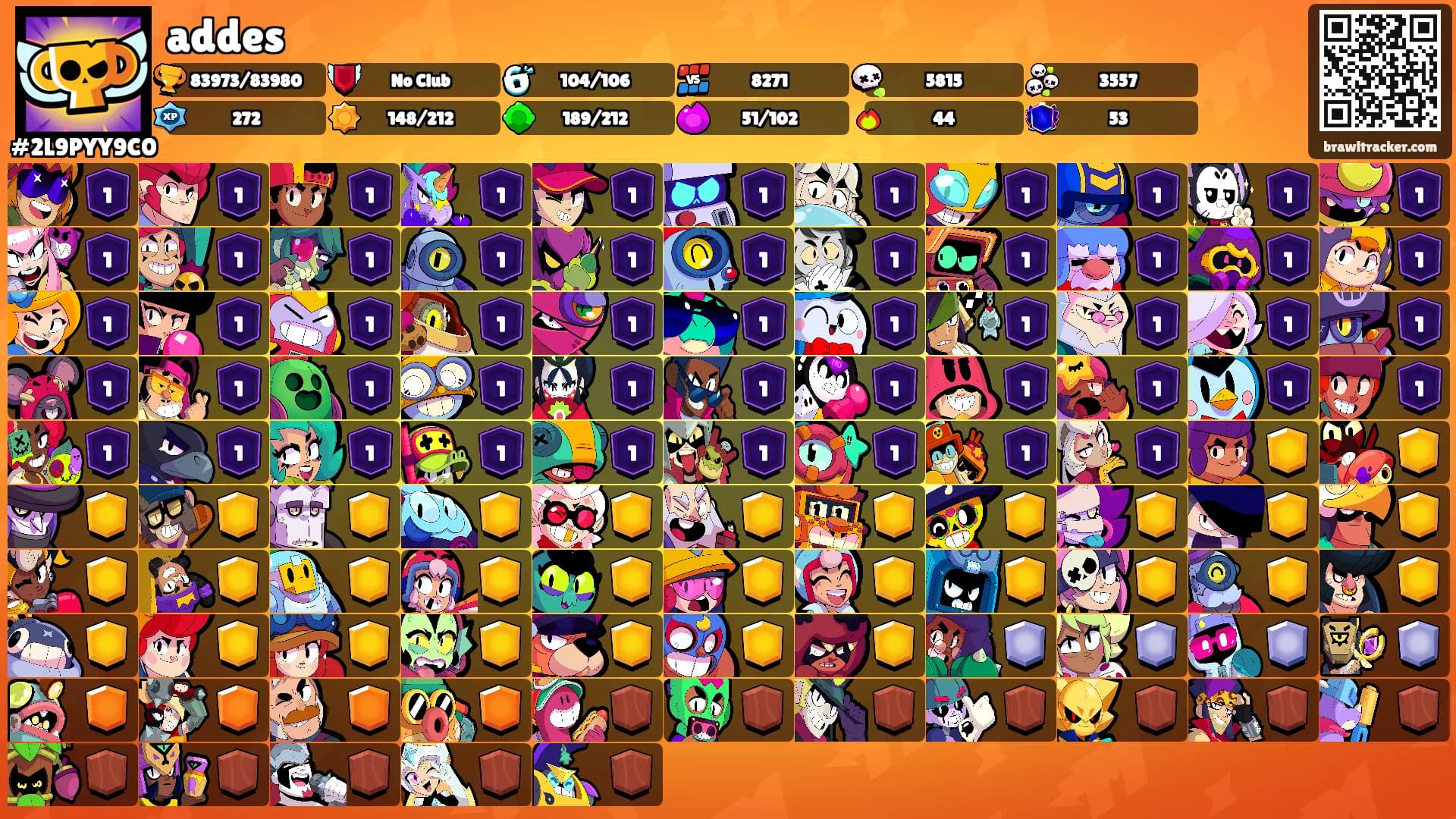 addes's Ranks