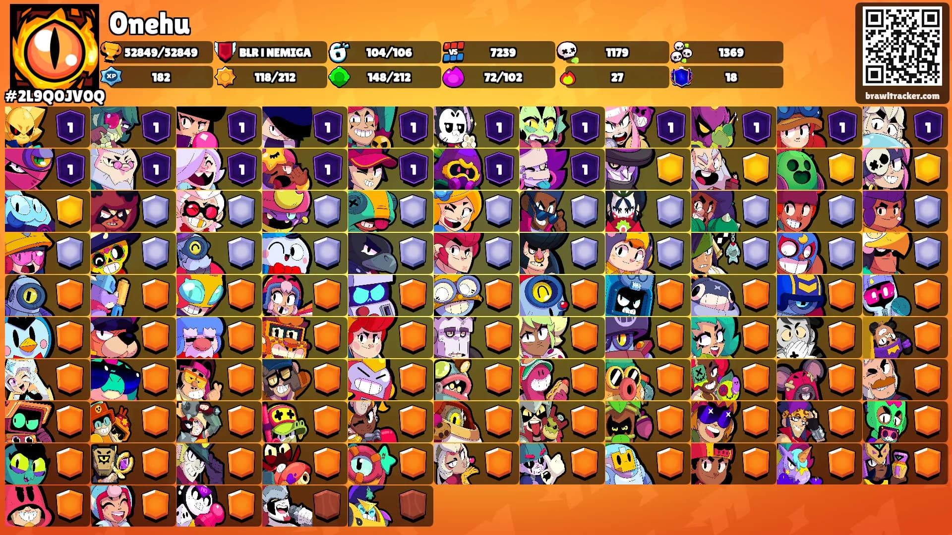 0nehu's Ranks