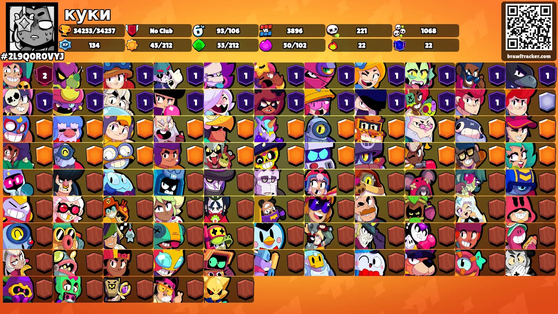 куки's Ranks
