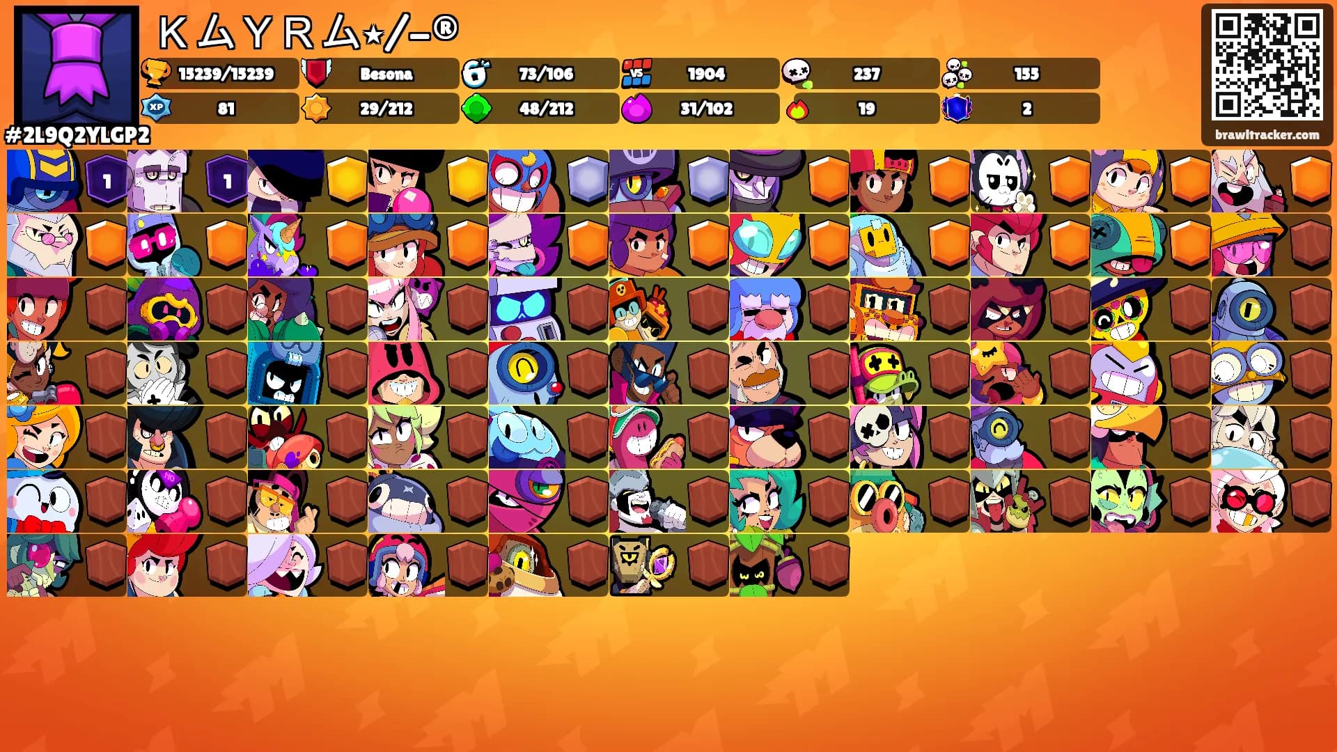 ＫムＹＲム٭/-®'s Ranks