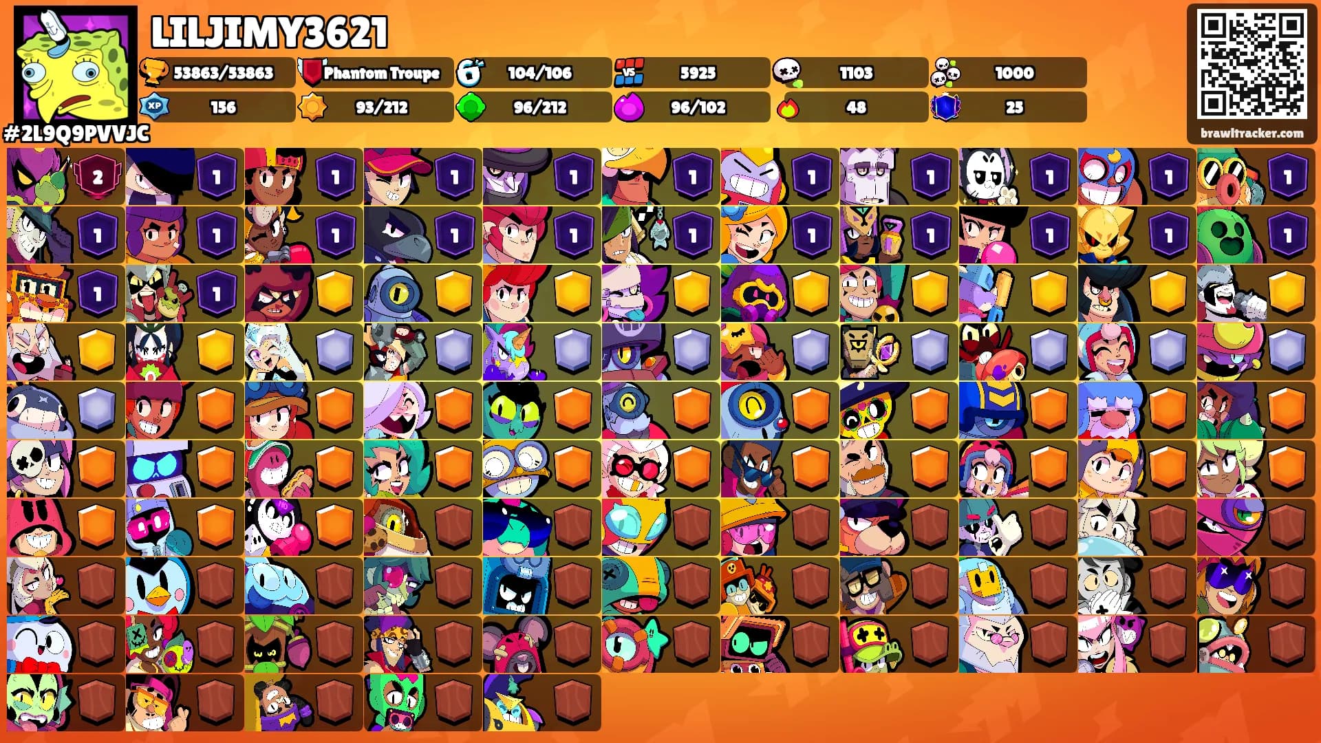 LILJIMY3621's Ranks
