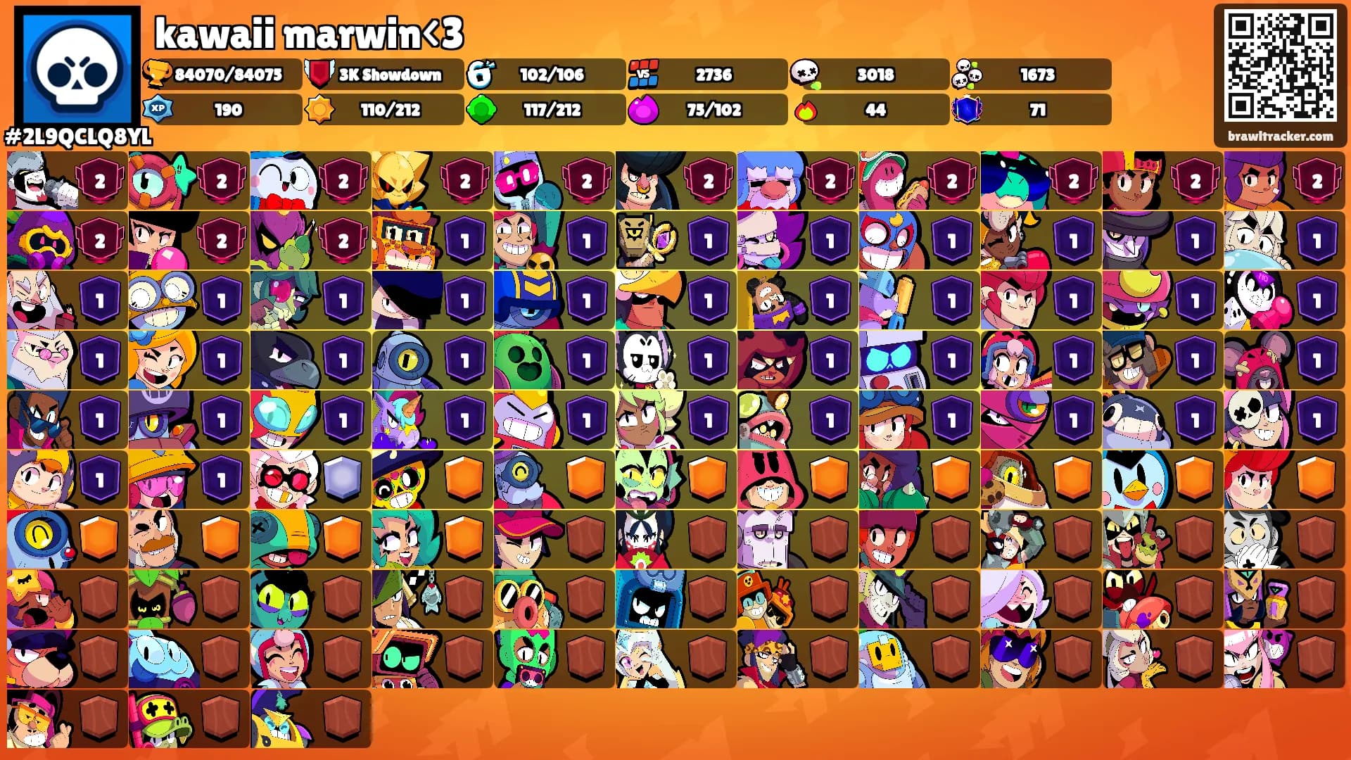 kawaii marwin<3's Ranks