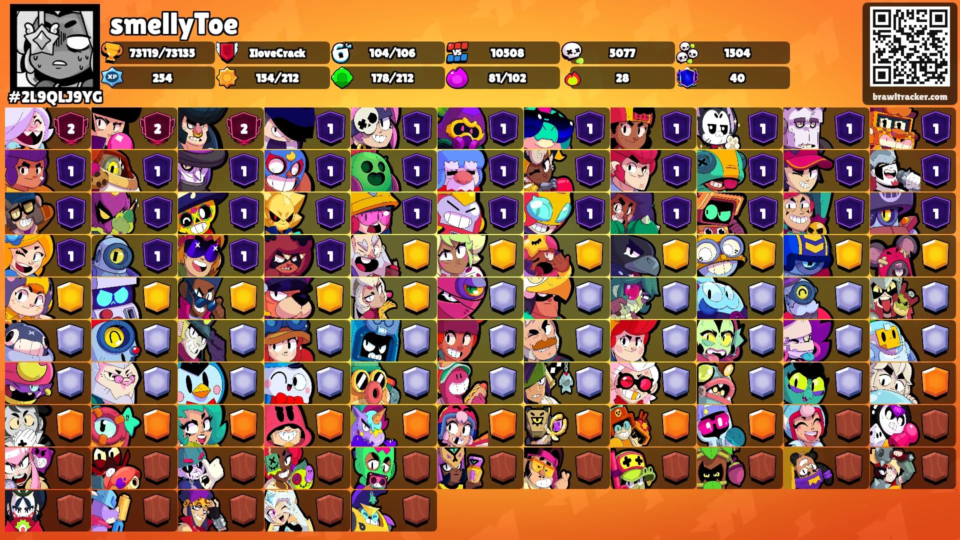 smellyToe's Ranks