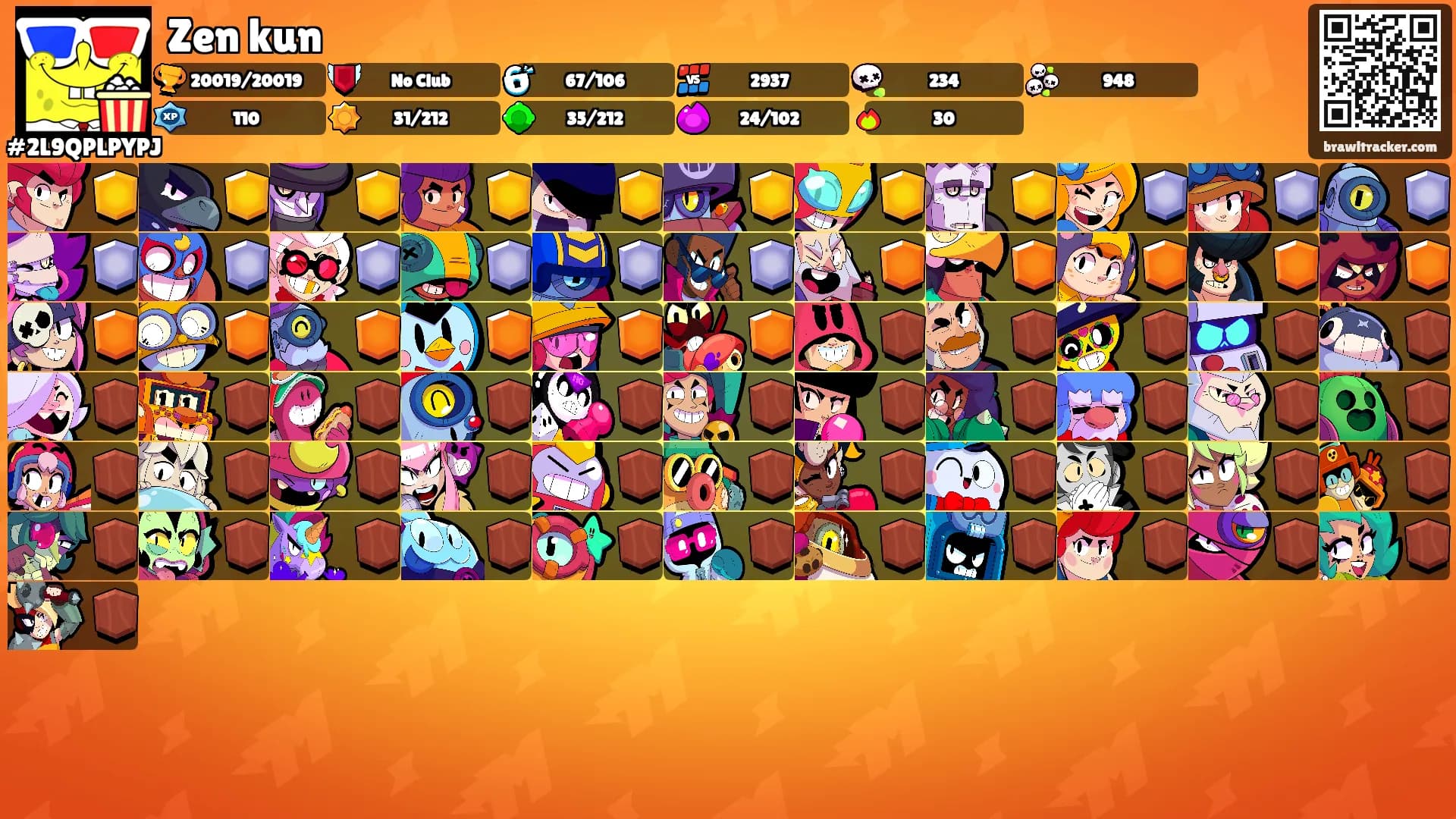 Zen kun's Ranks