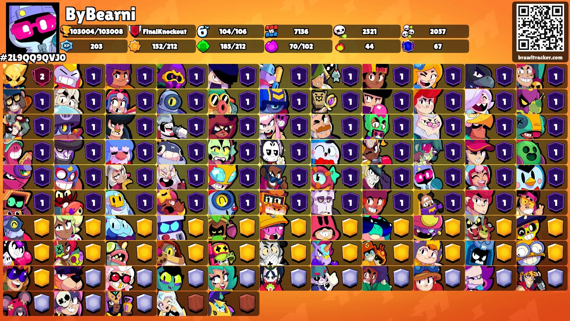 ByBearni's Ranks