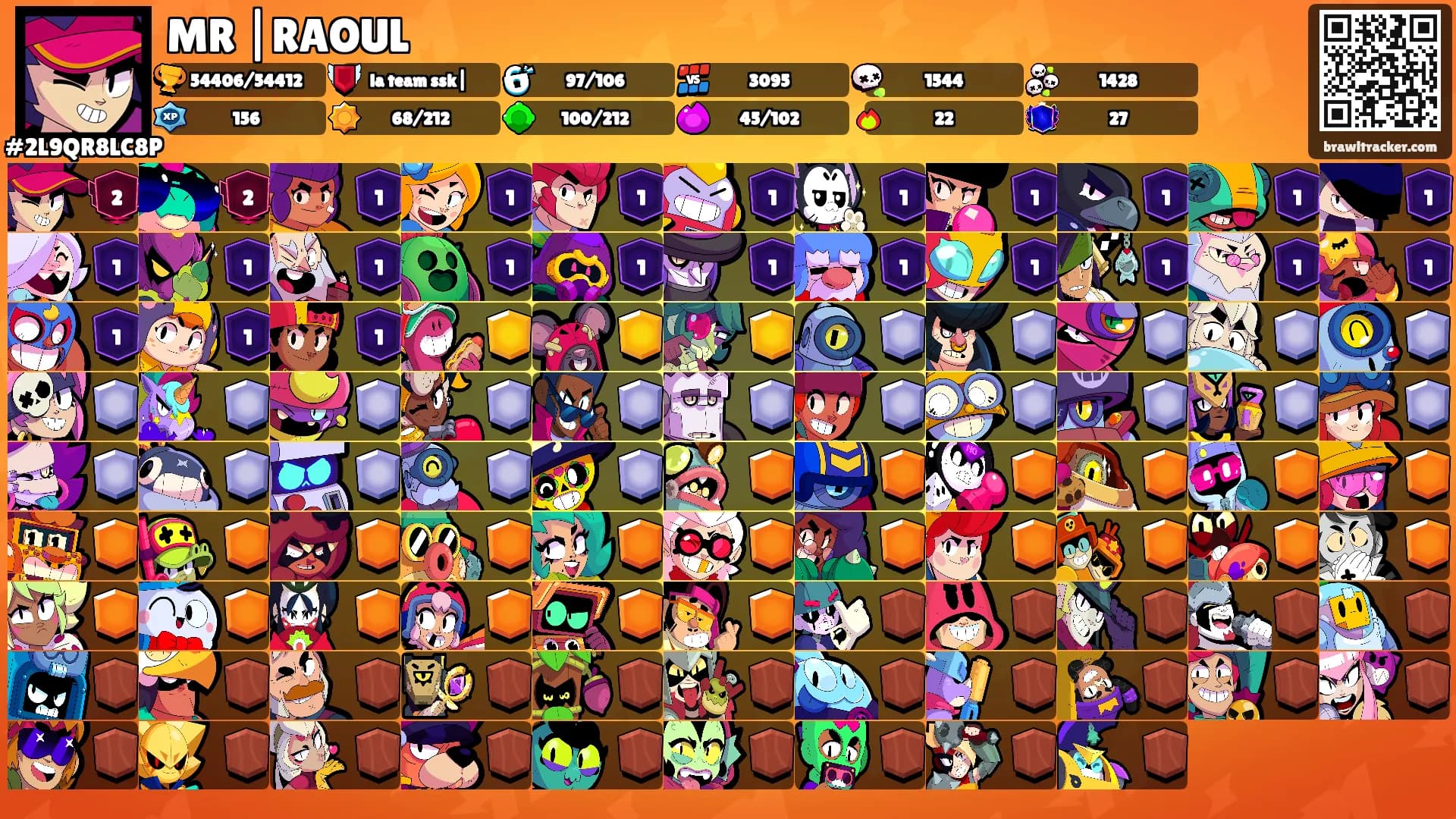 MR |RAOUL's Ranks