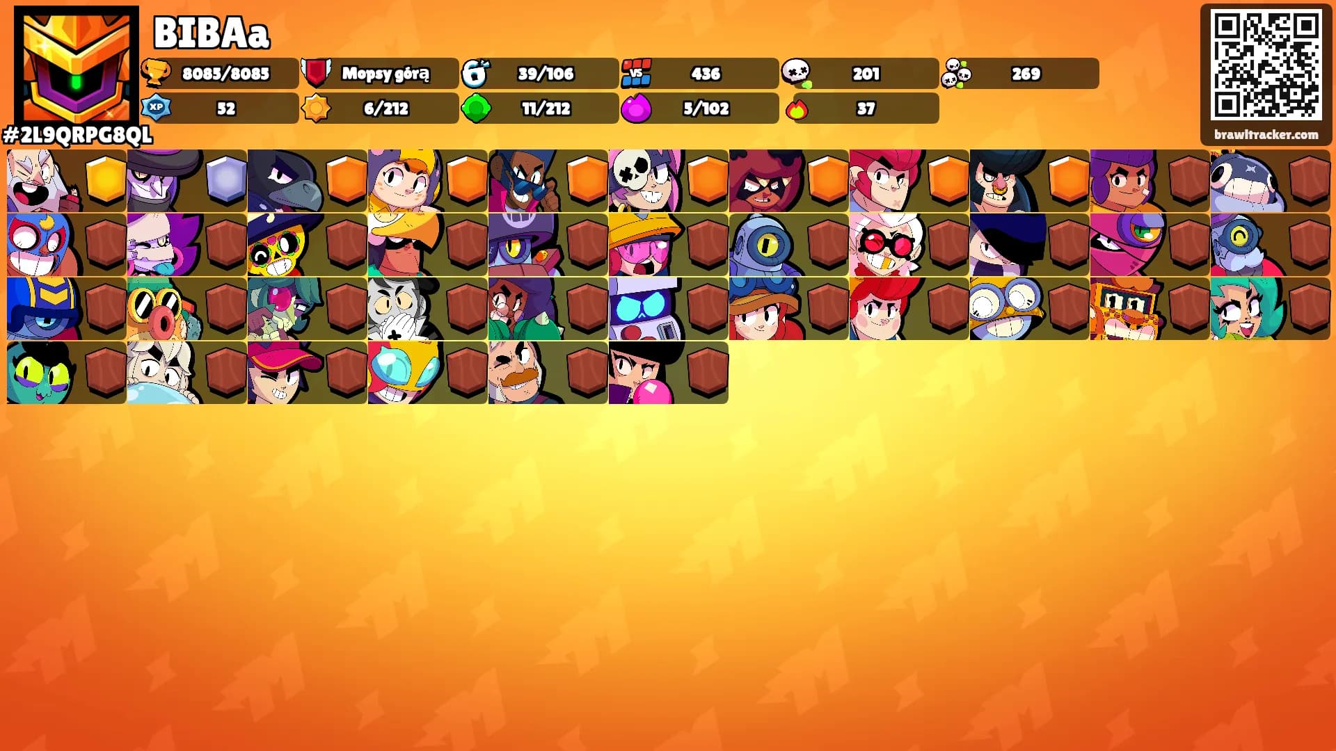 BIBAa's Ranks