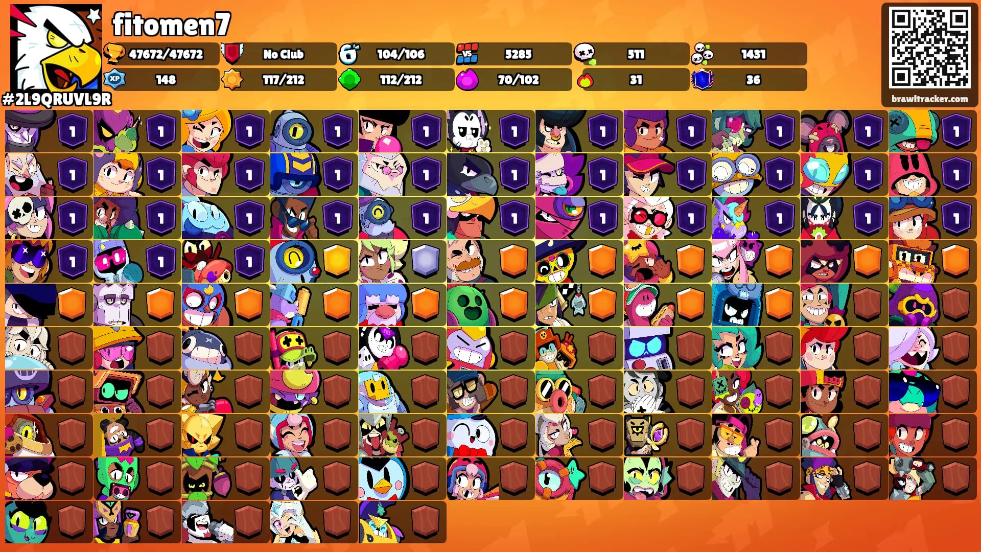 fitomen7's Ranks