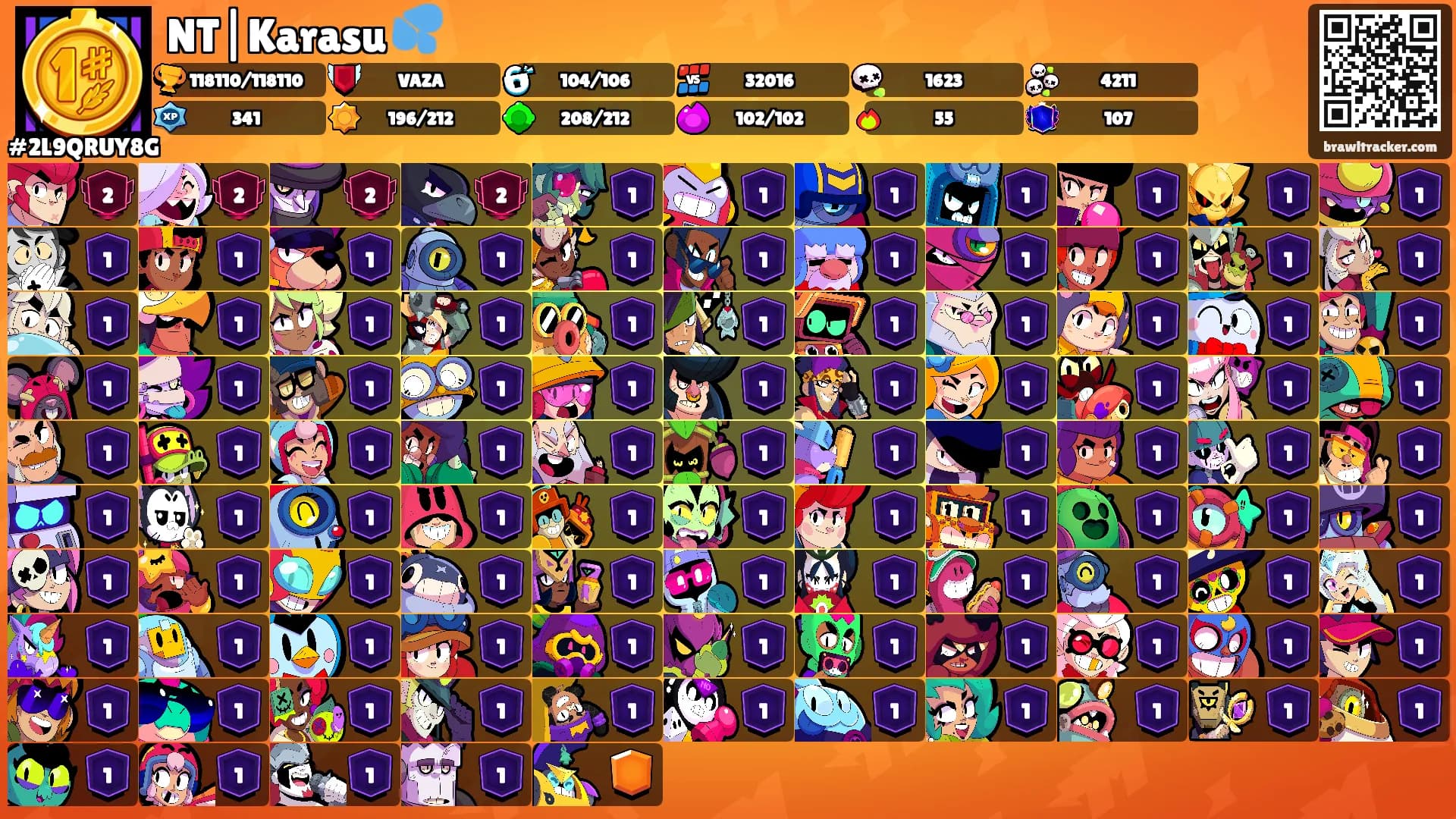 NT|Karasu 💦's Ranks