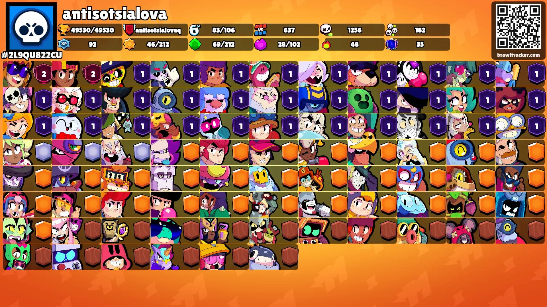 antisotsialova's Ranks