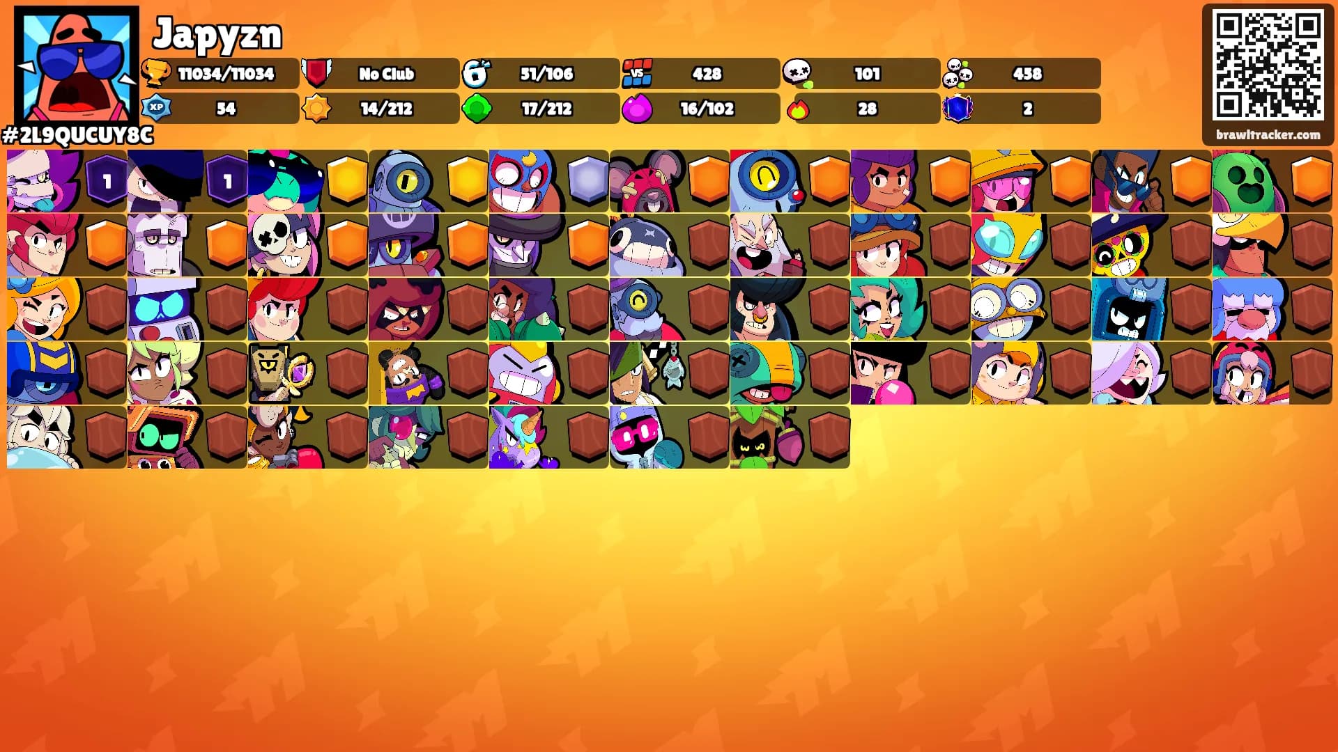 Japyzn's Ranks