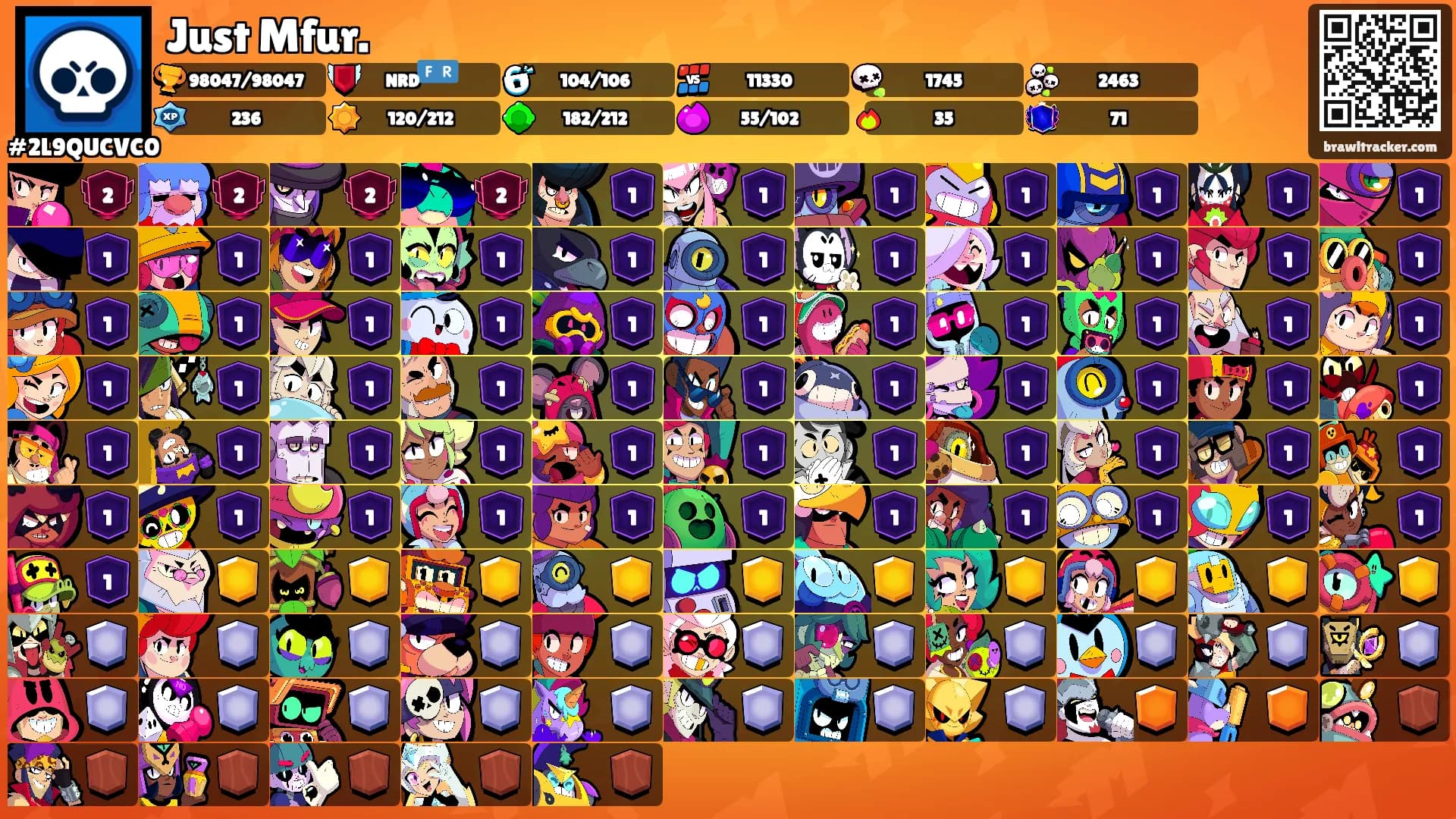 Just Mfur.'s Ranks