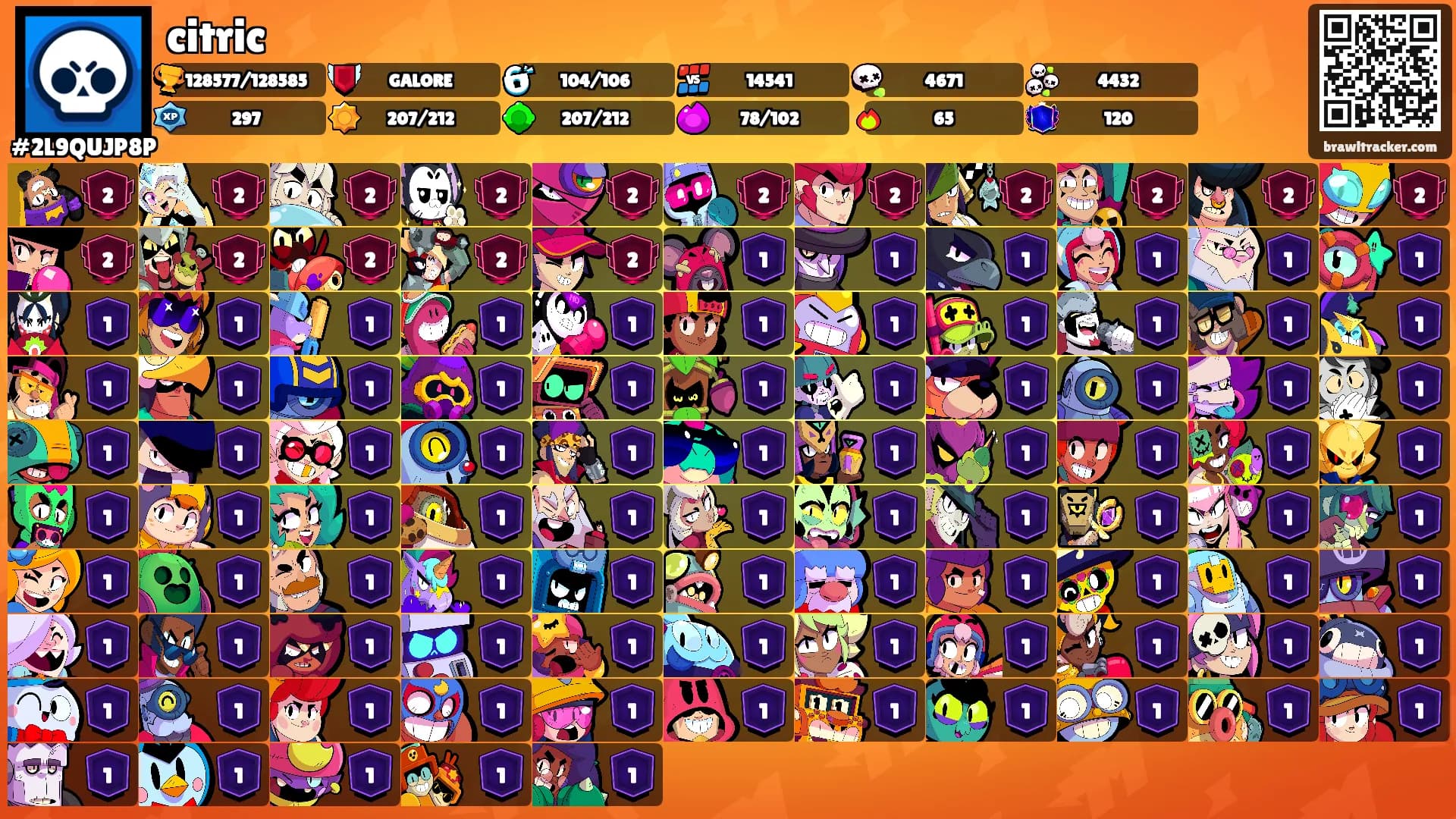 citric's Ranks