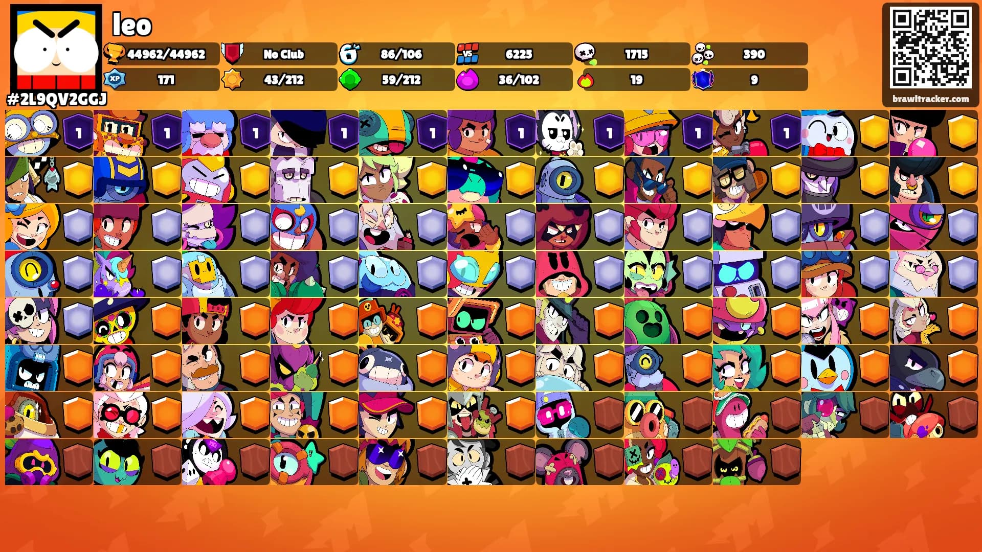 leo's Ranks