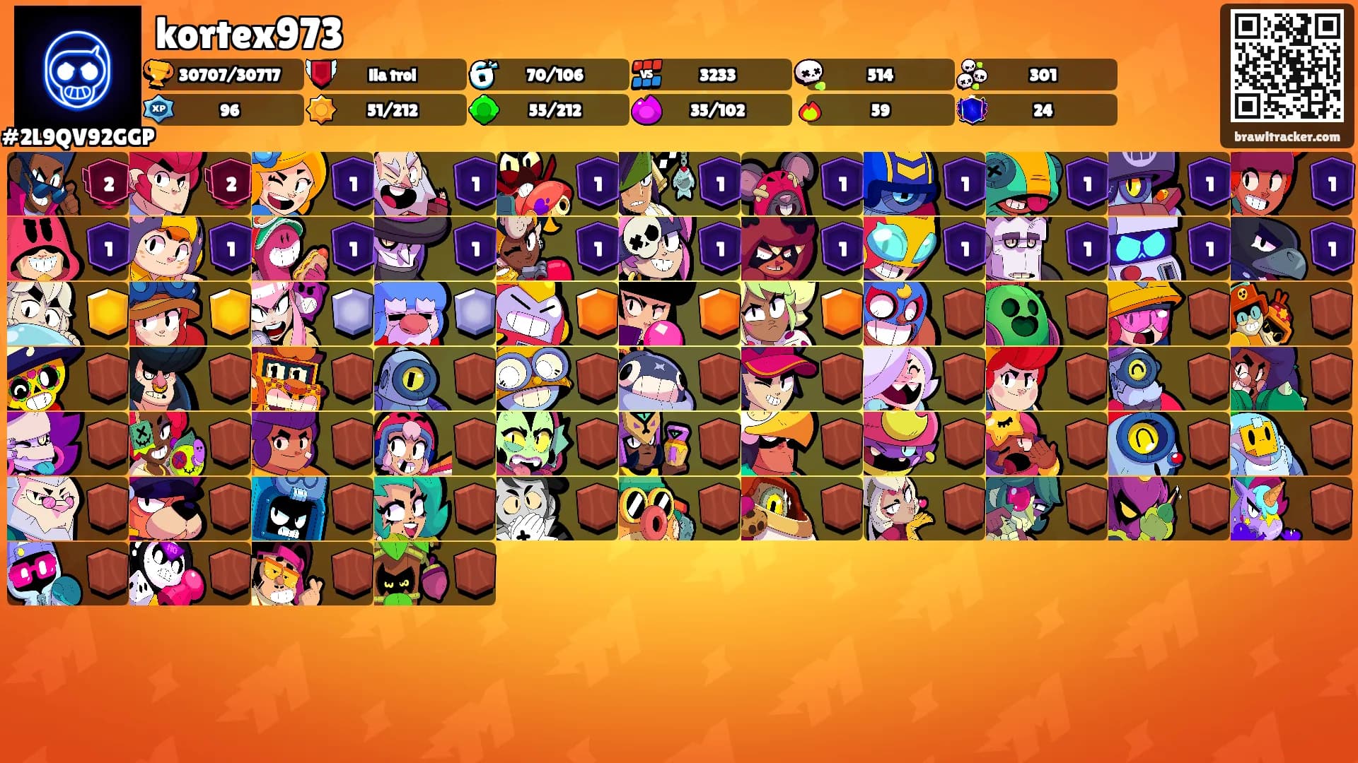 kortex973's Ranks