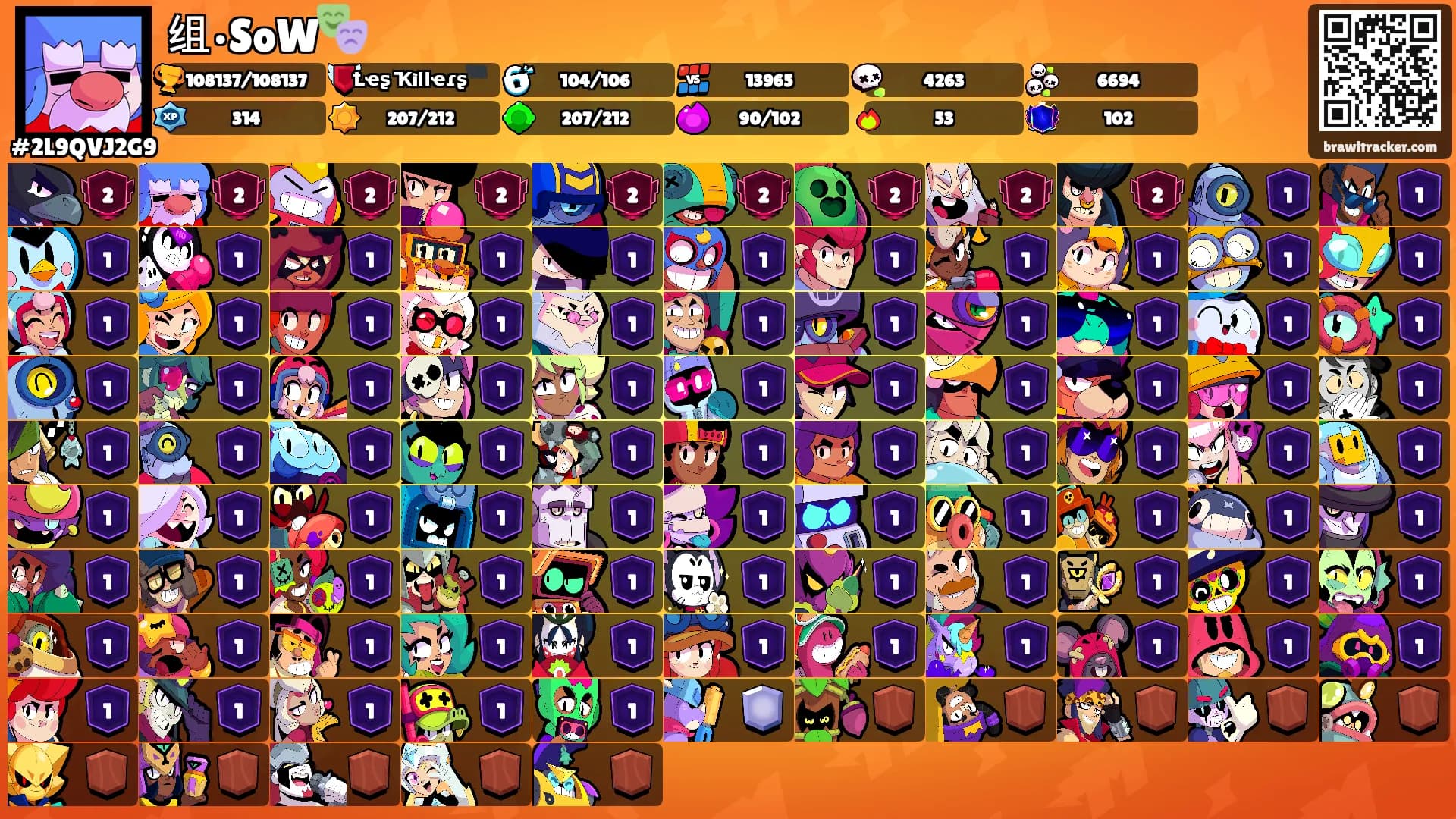 组•SoW🎭's Ranks