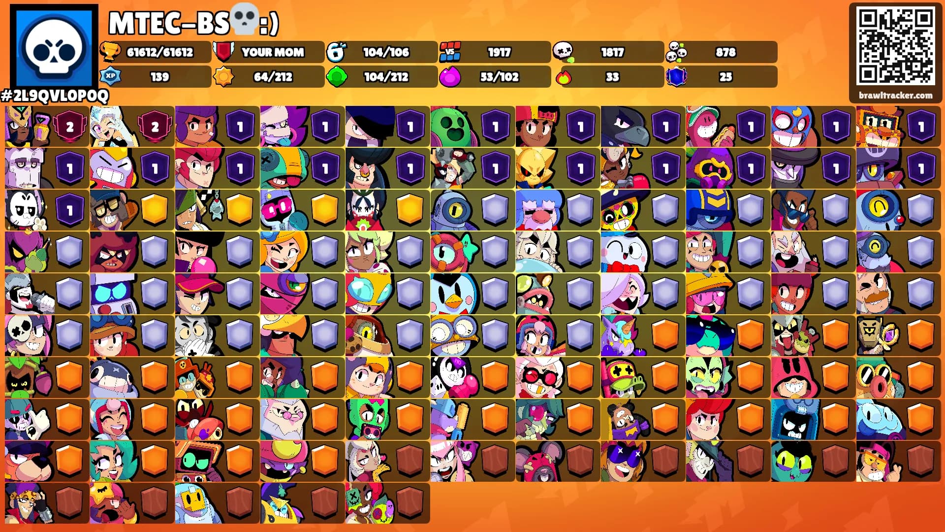 MTEC-BS💀:)'s Ranks