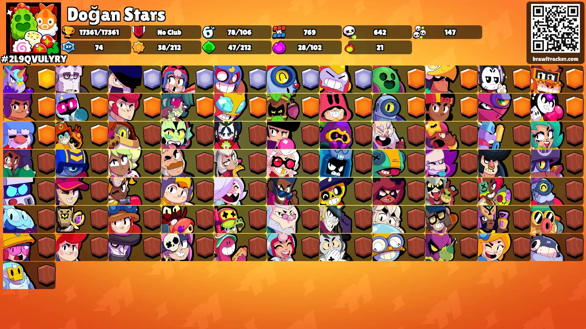 Doğan Stars's Ranks