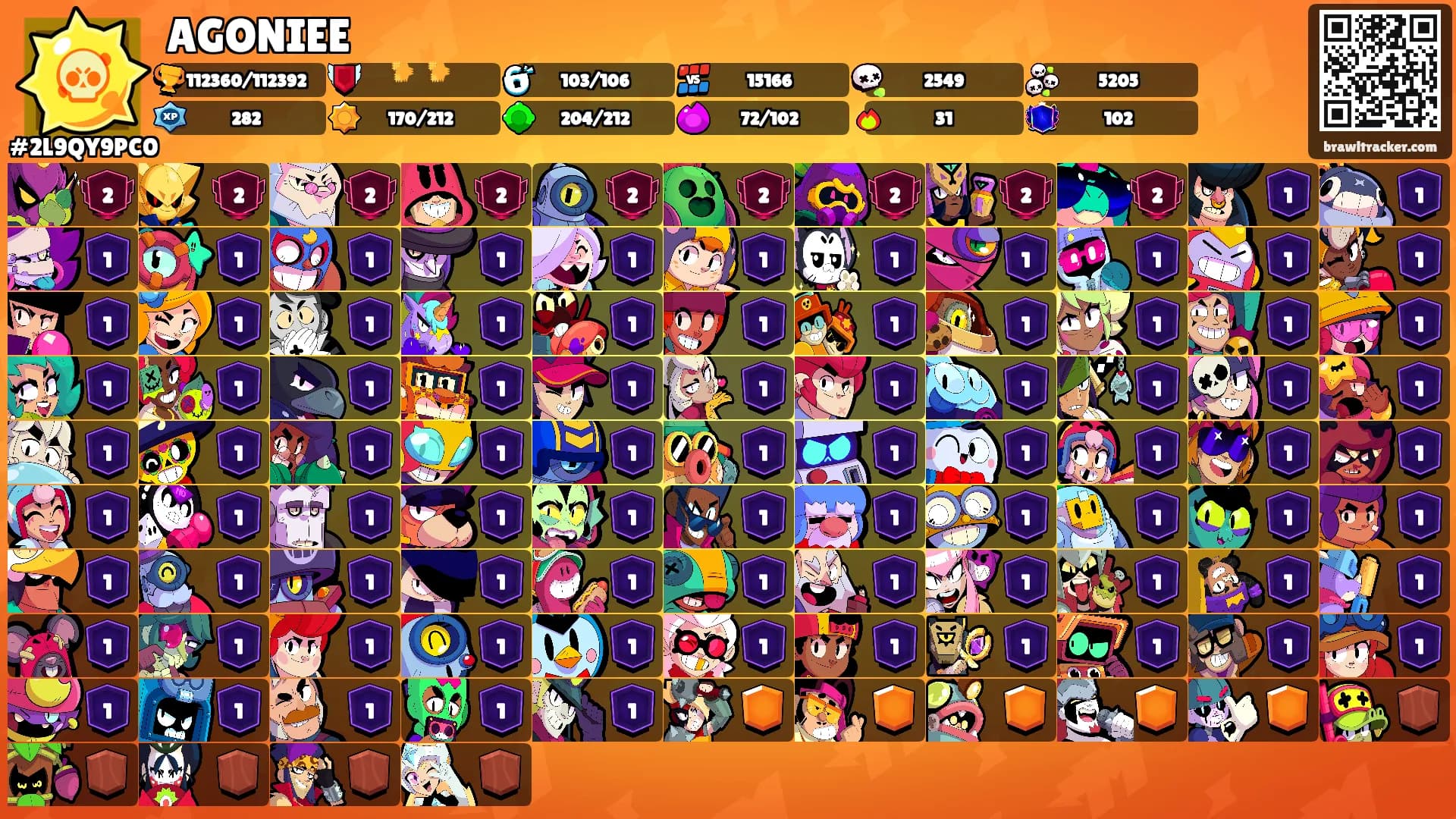 AGONIEE's Ranks