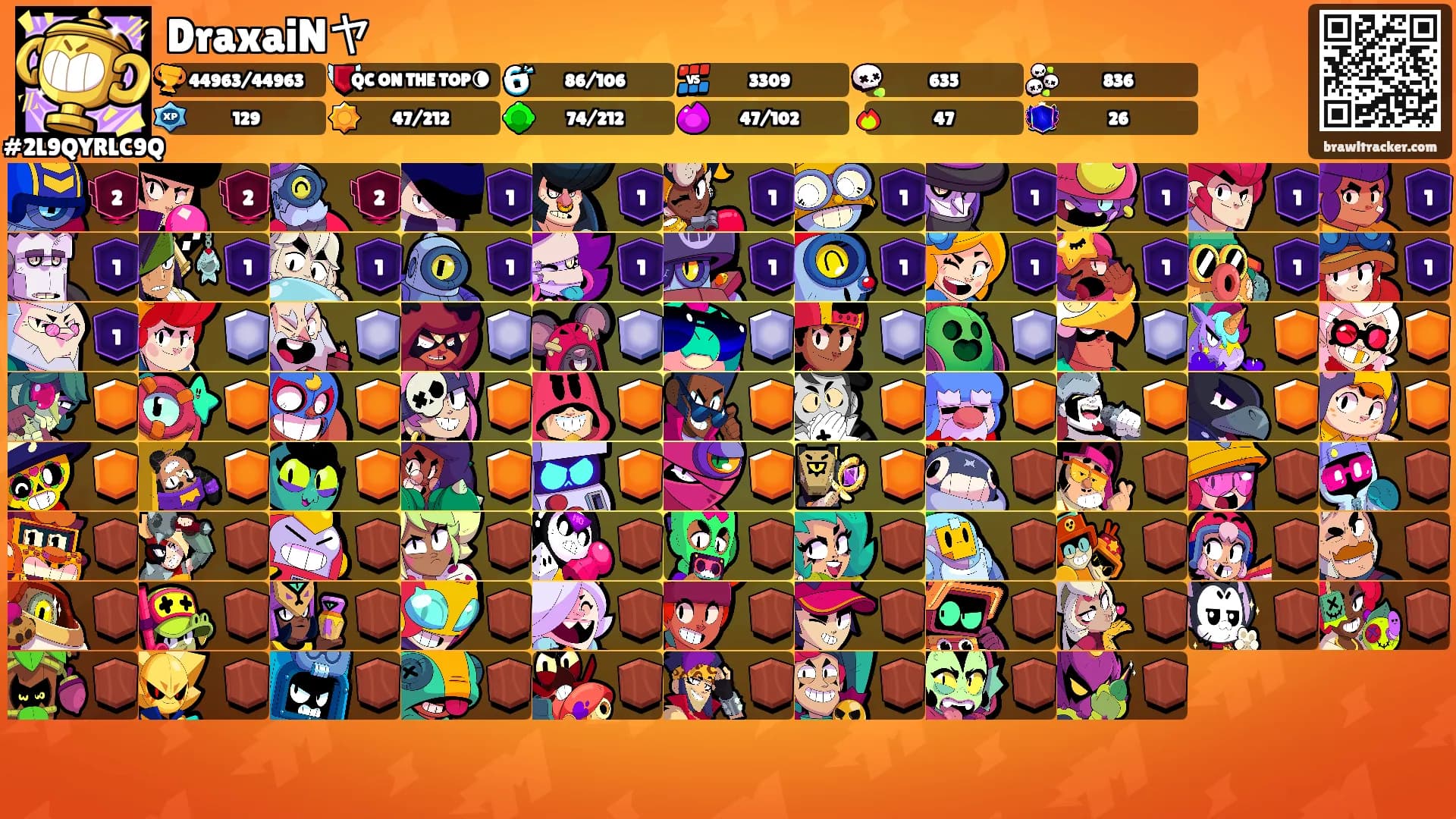 DraxaiNヤ's Ranks