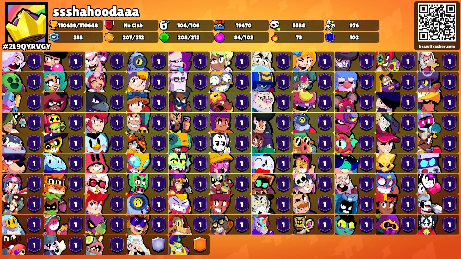 ssshahoodaaa's Ranks
