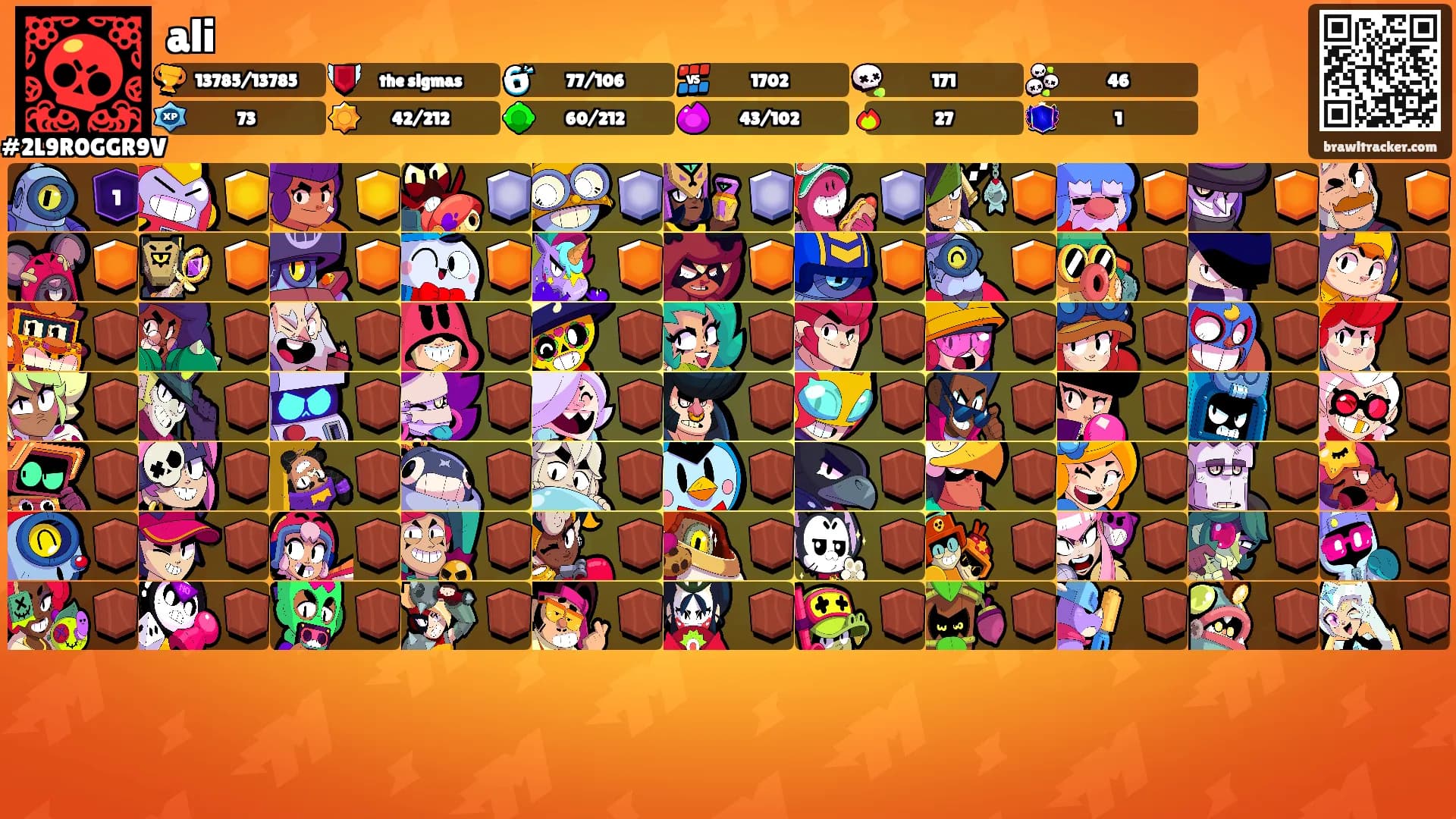 ali's Ranks