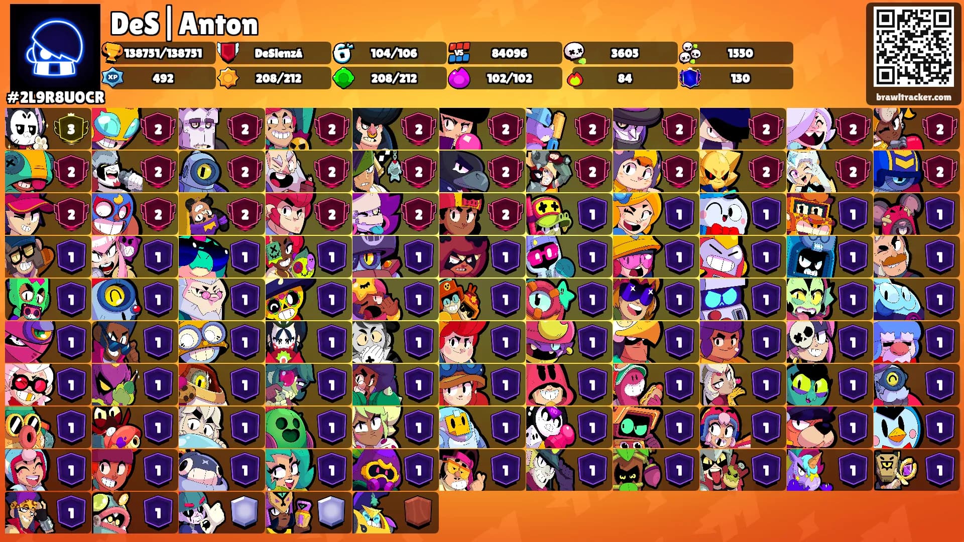 DeS|Anton's Ranks
