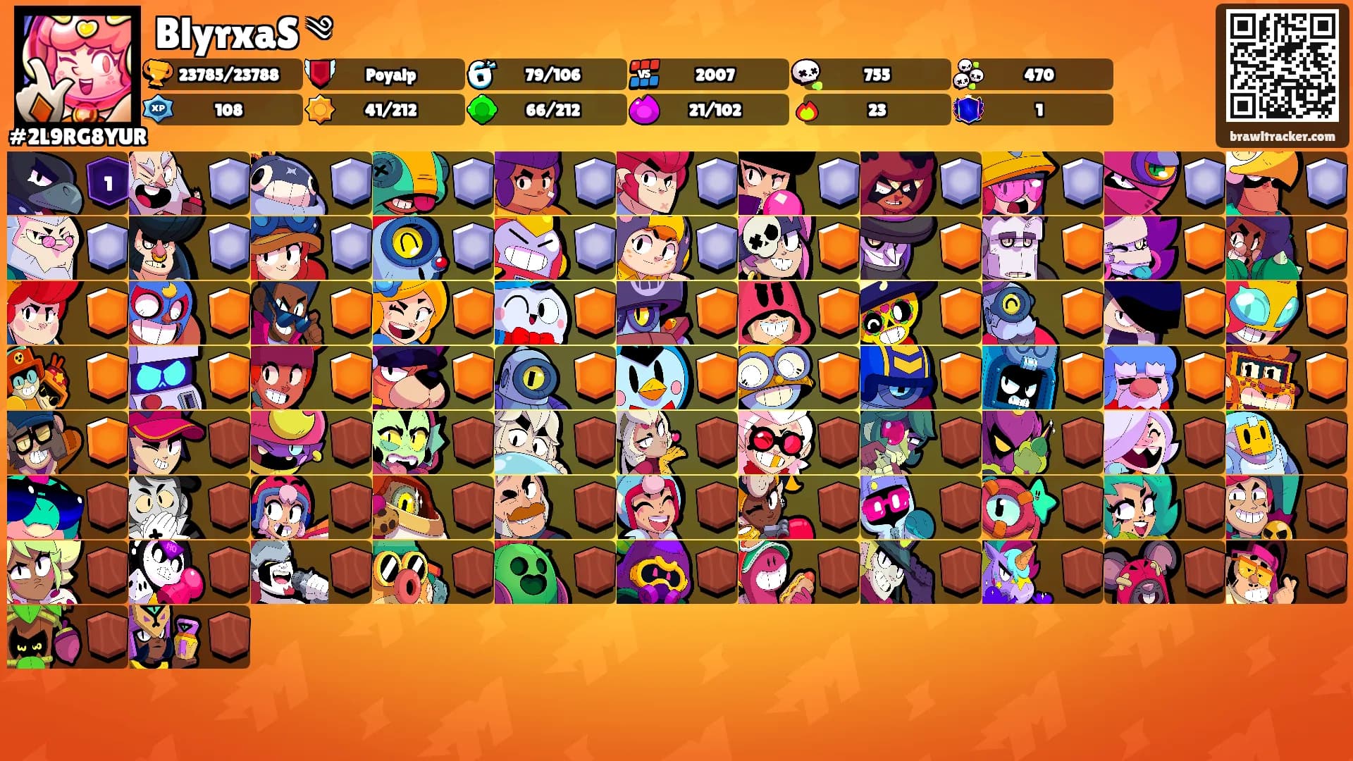 BlyrxaS ༄'s Ranks