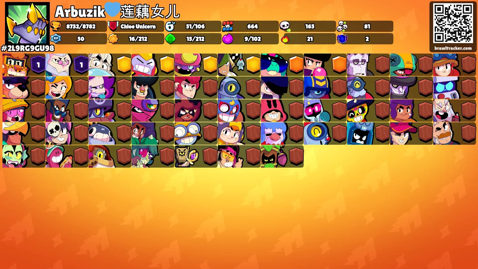 Arbuzik💙莲藕女儿's Ranks