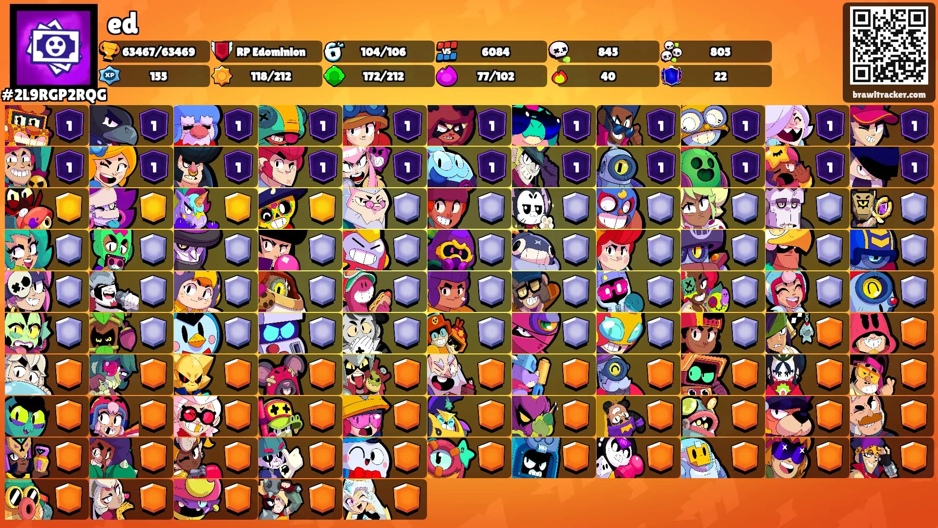 ed's Ranks