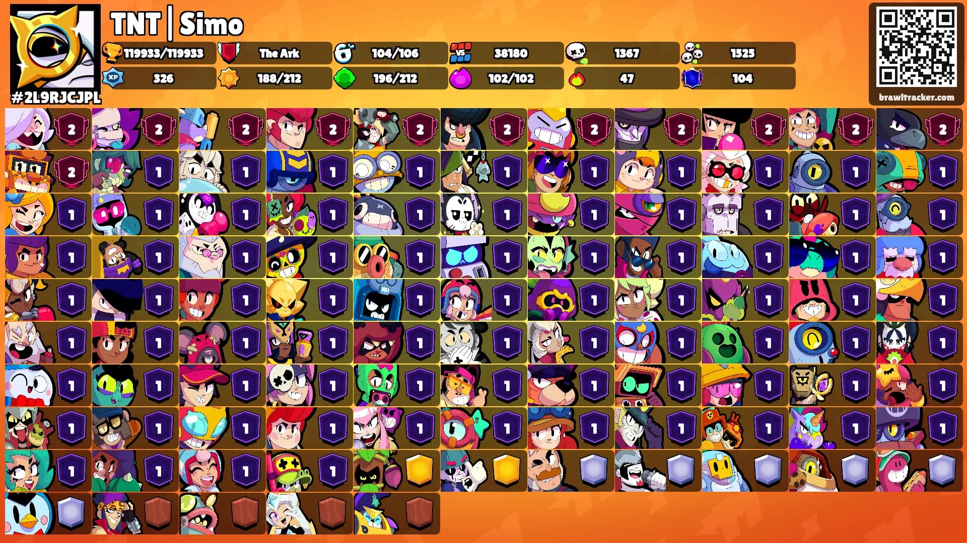 TNT|Simo's Ranks