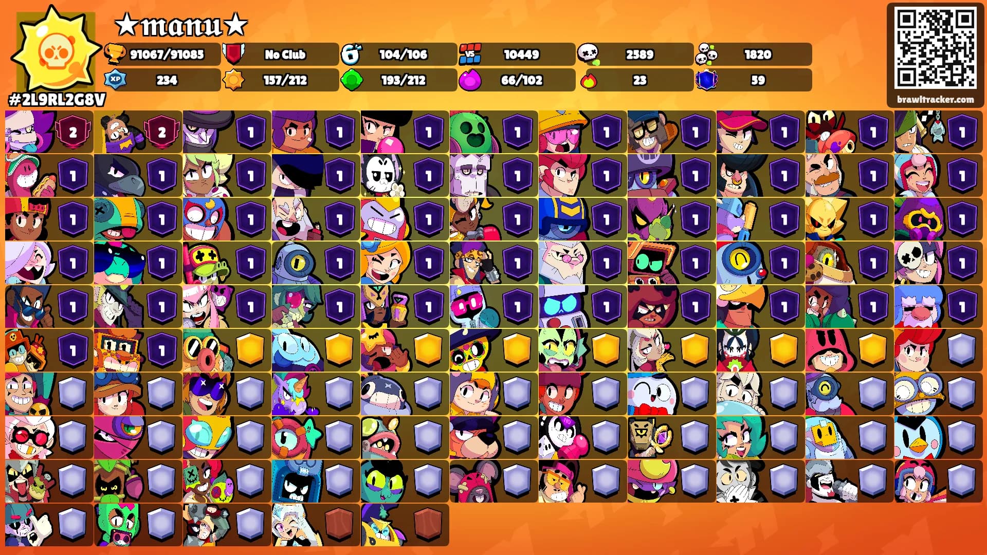 ★𝖒𝖆𝖓𝖚★'s Ranks
