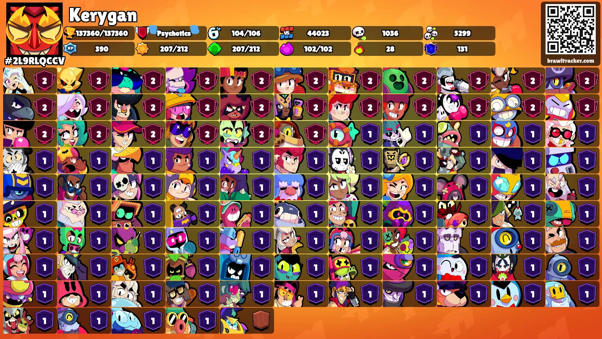 Kerygan's Ranks