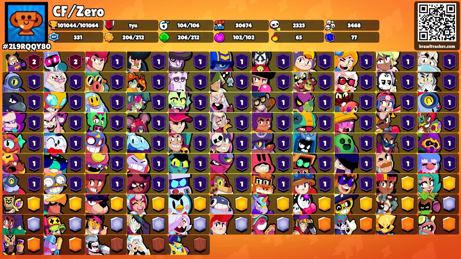 CF/Zero's Ranks