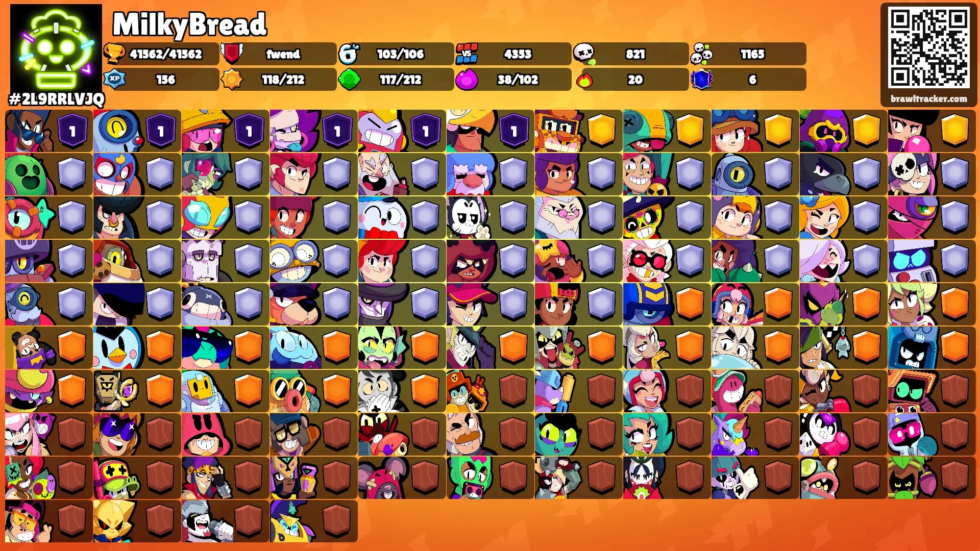 MilkyBread's Ranks