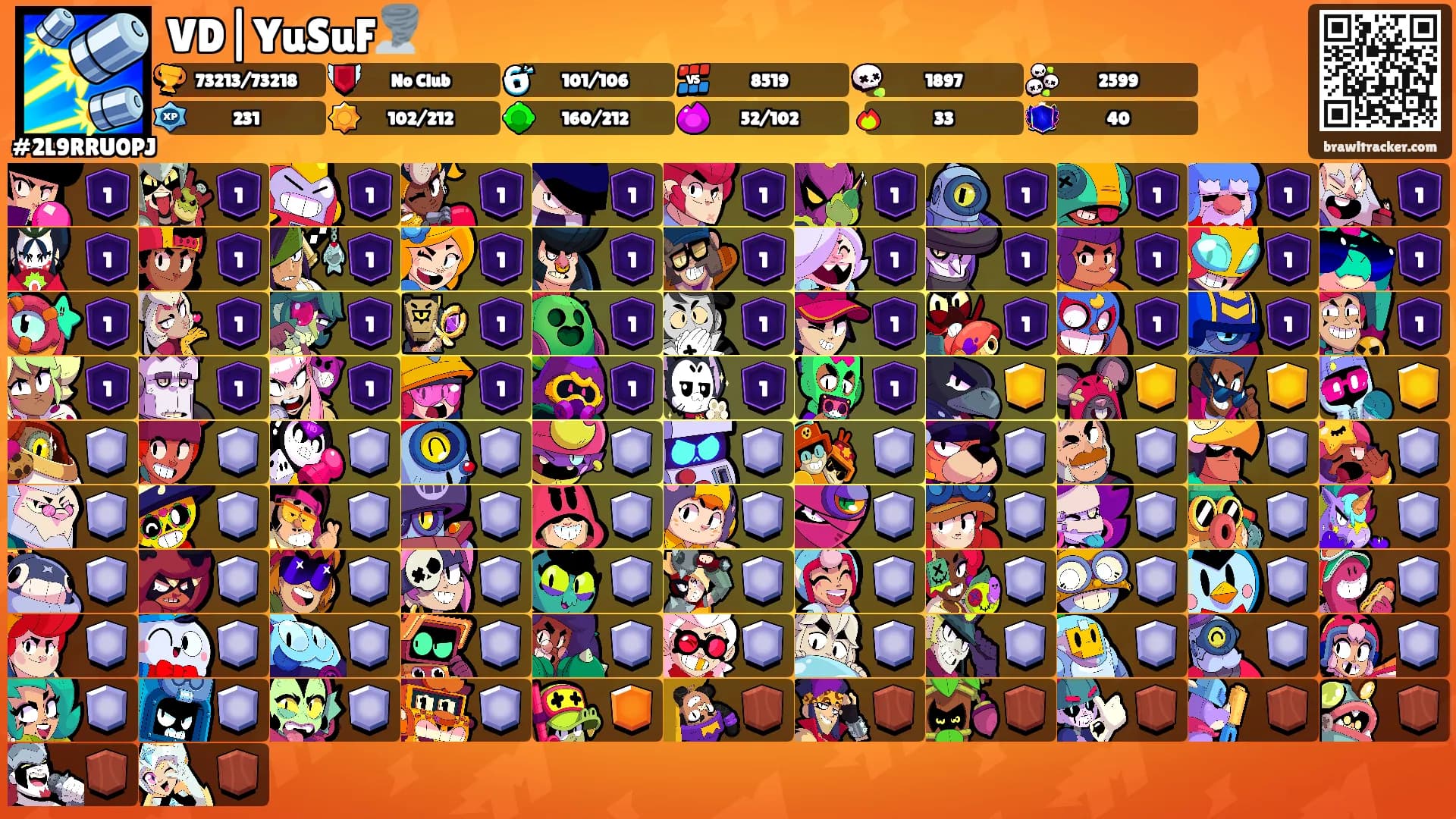 VD|YuSuF🌪️'s Ranks
