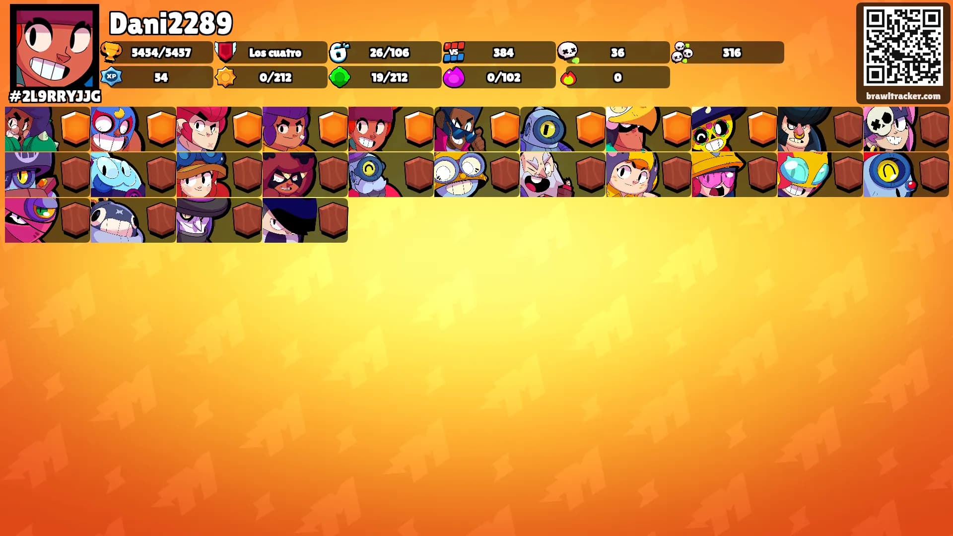 Dani2289's Ranks