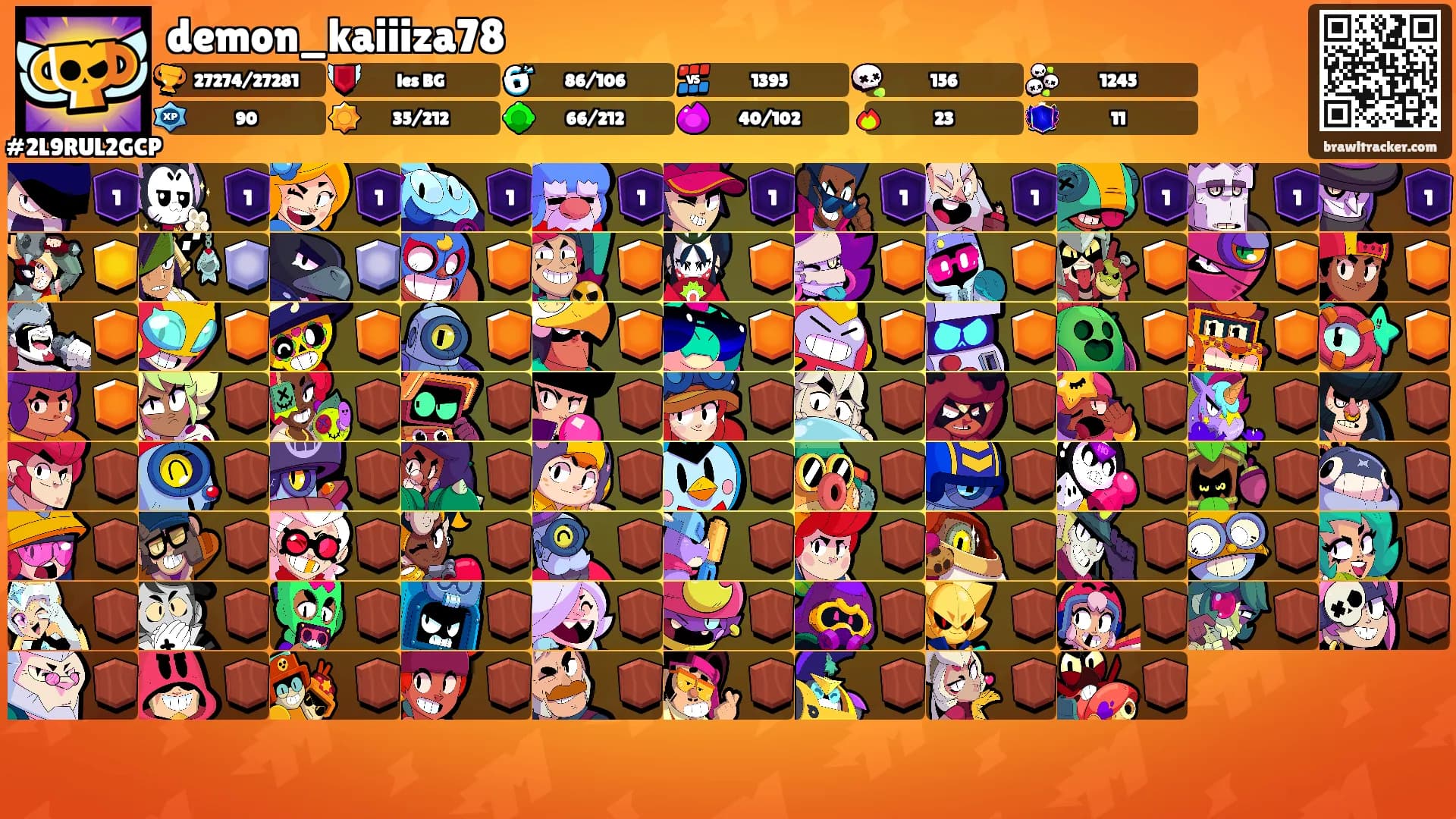 demon_kaiiiza78's Ranks