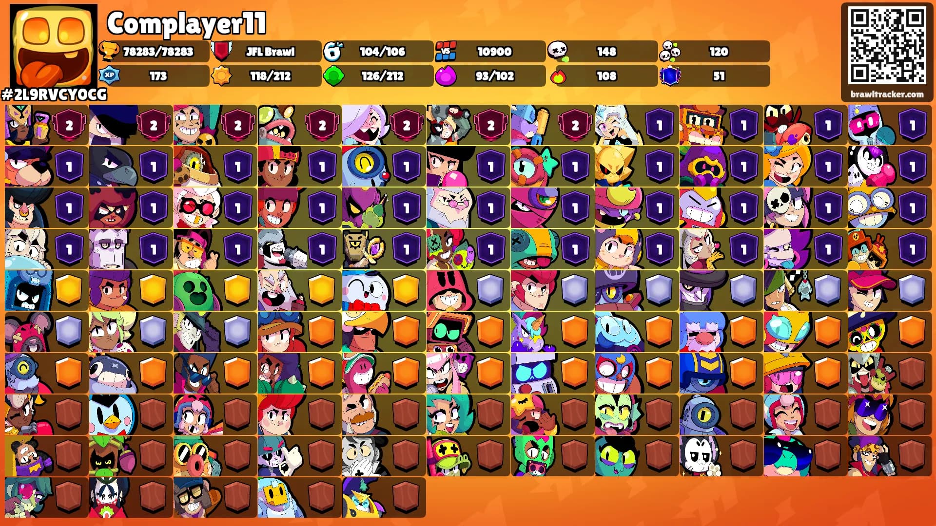 Complayer11's Ranks