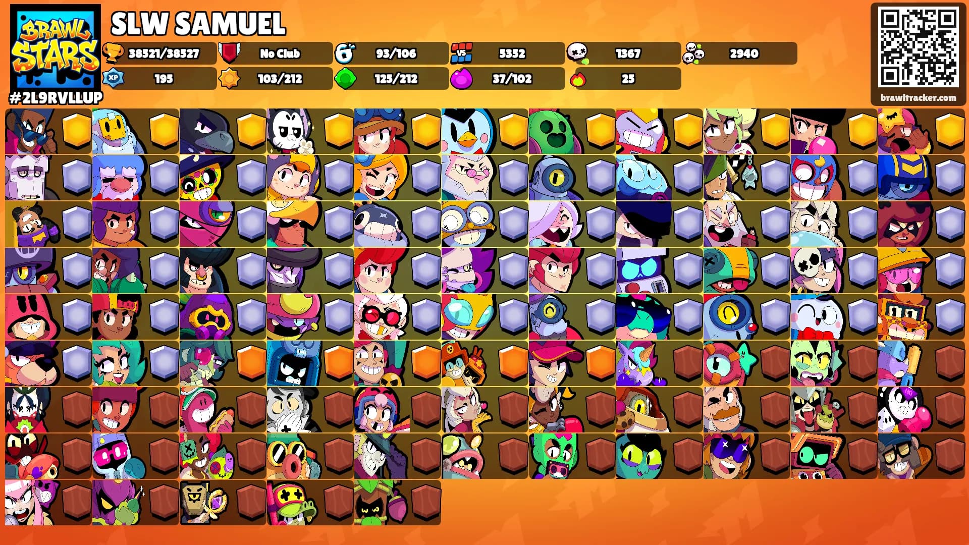SLW SAMUEL's Ranks