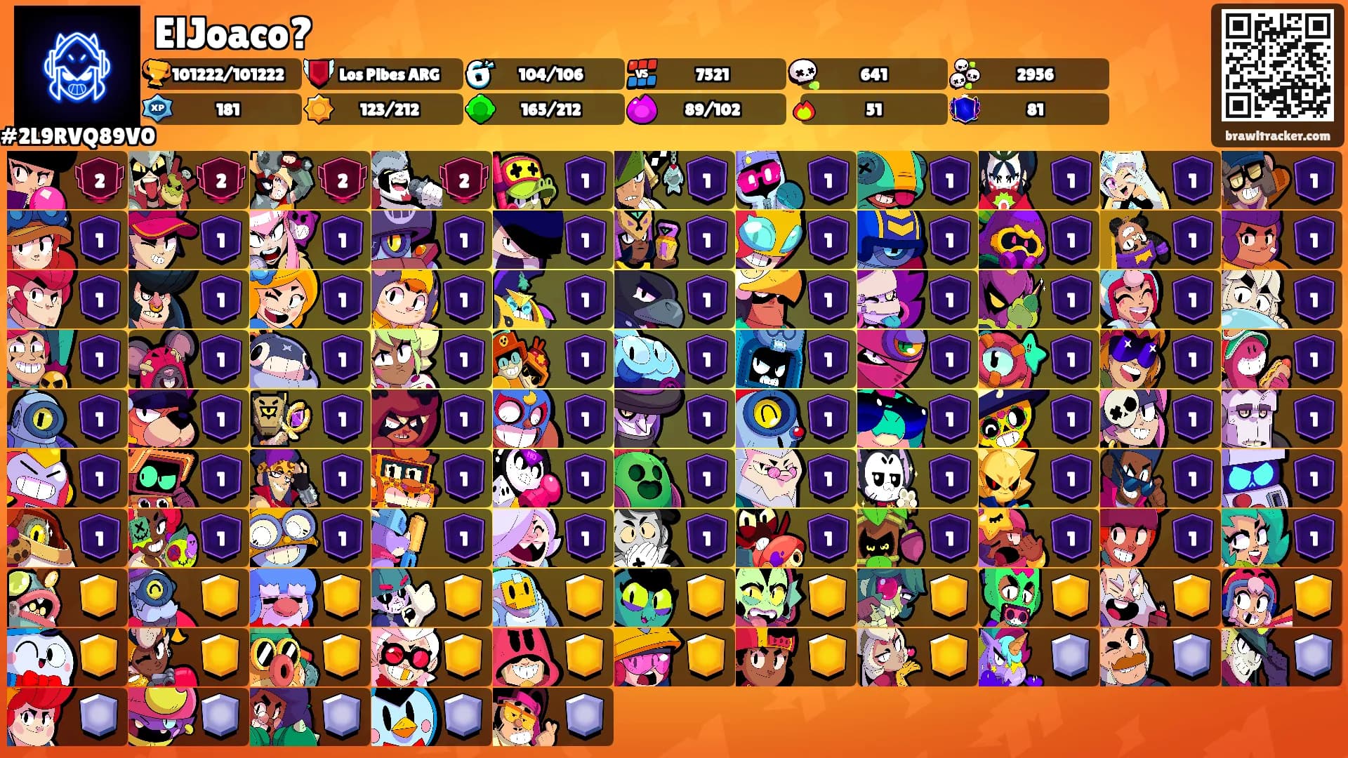 ElJoaco?'s Ranks