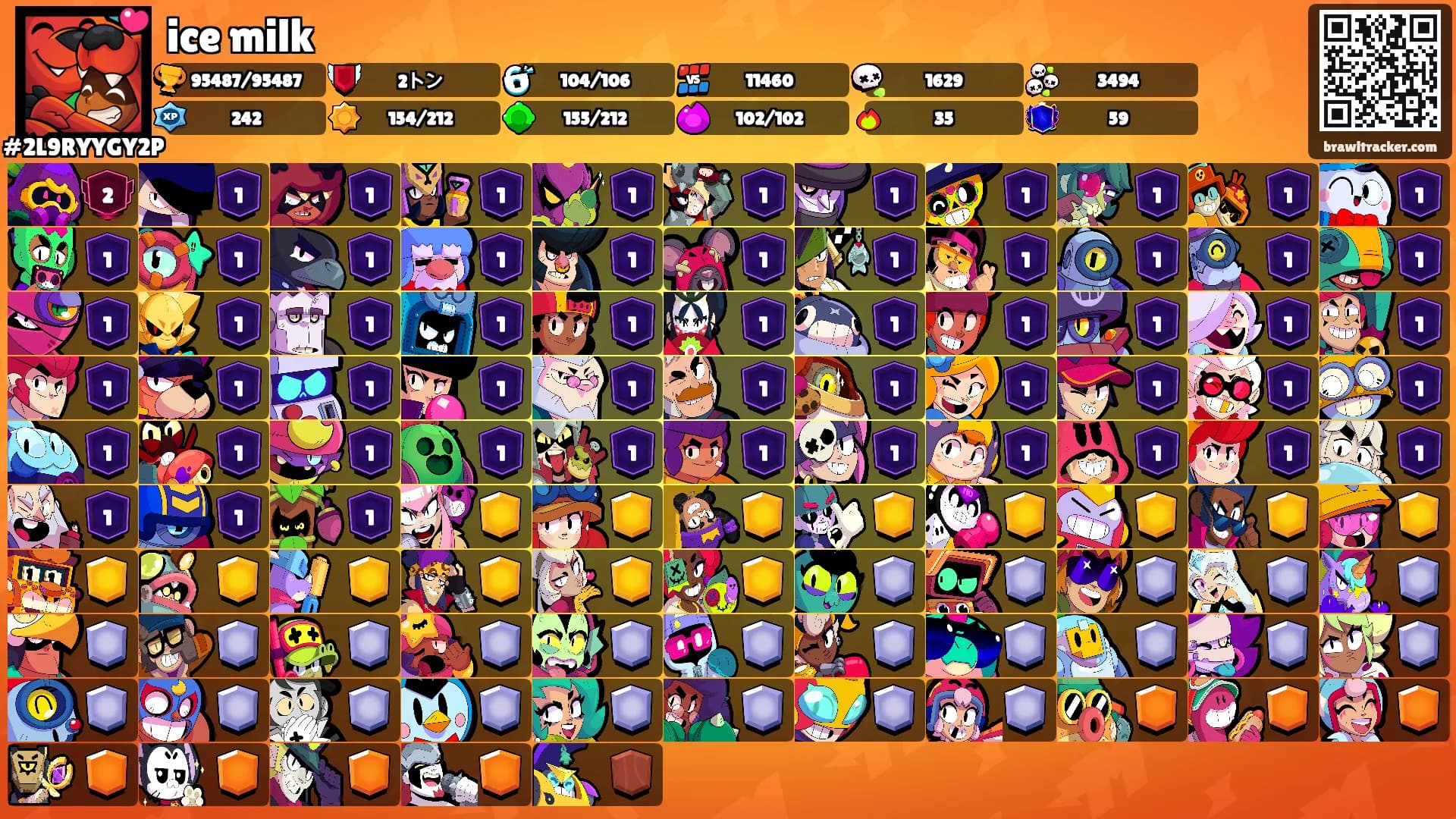 ice milk's Ranks