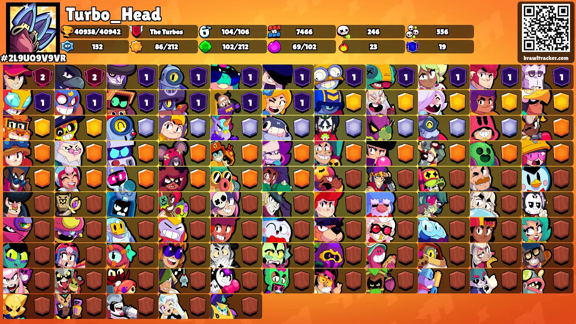 Turbo_Head's Ranks