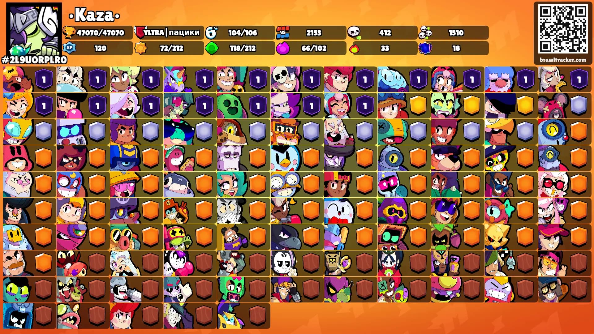•Kaza•'s Ranks