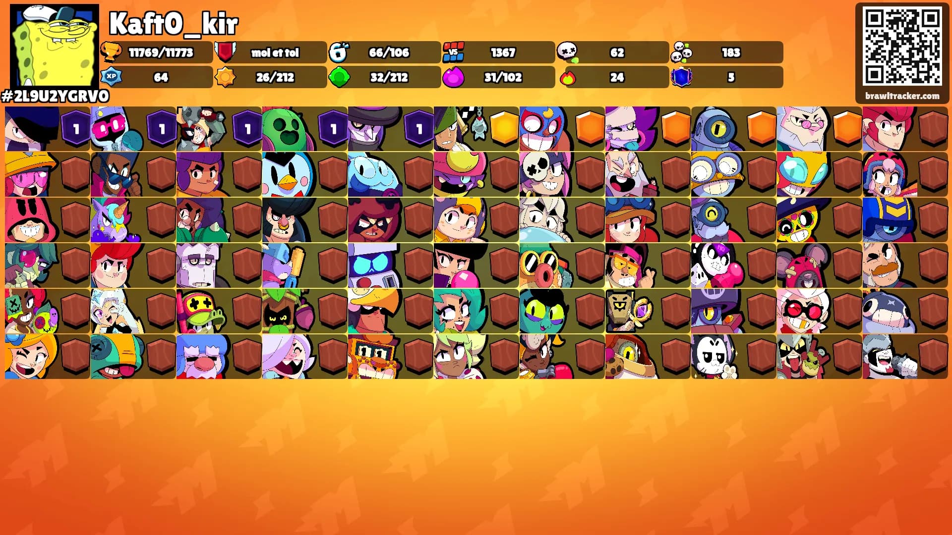 Kaft0_kir's Ranks