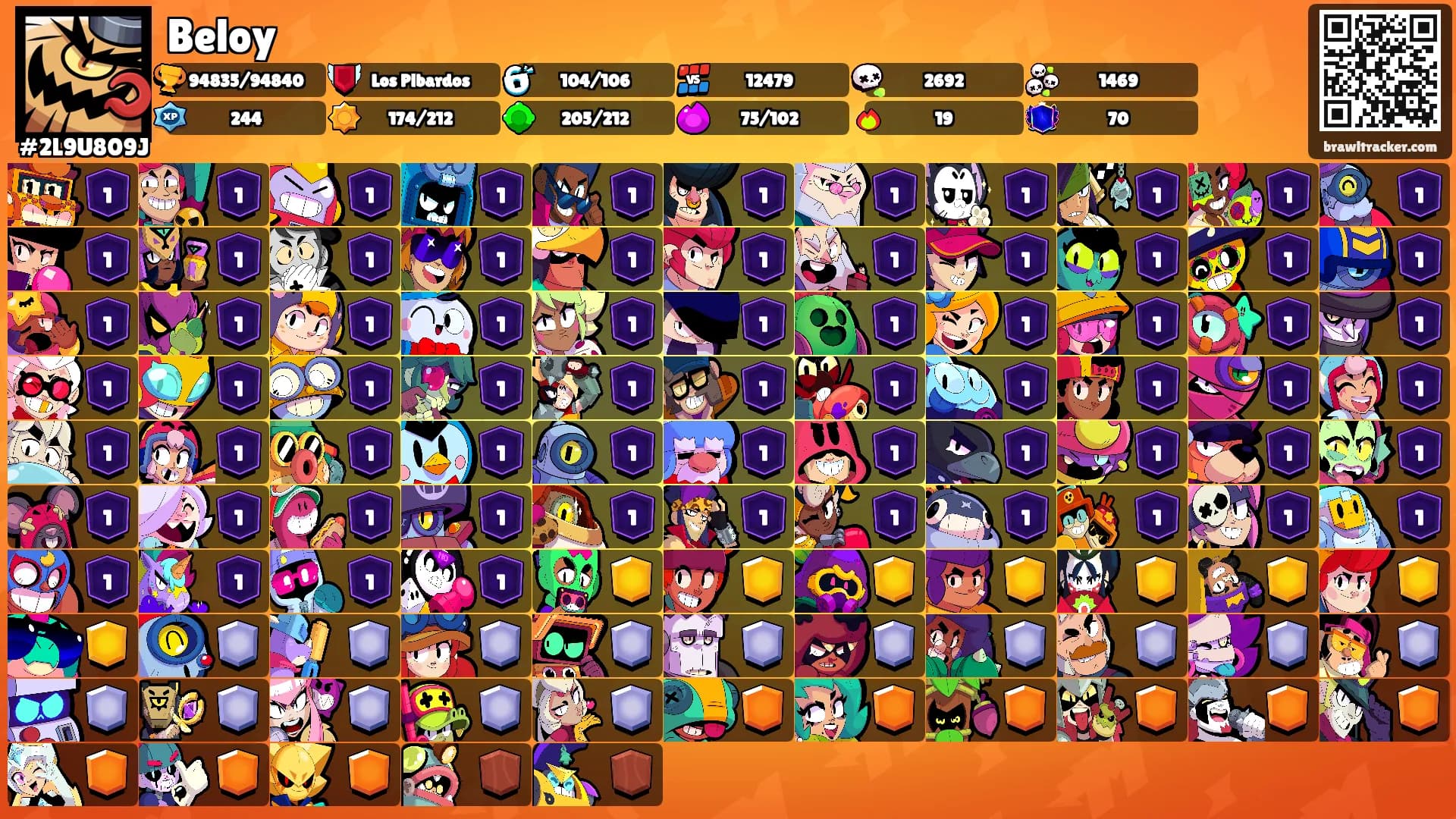 Beloy's Ranks