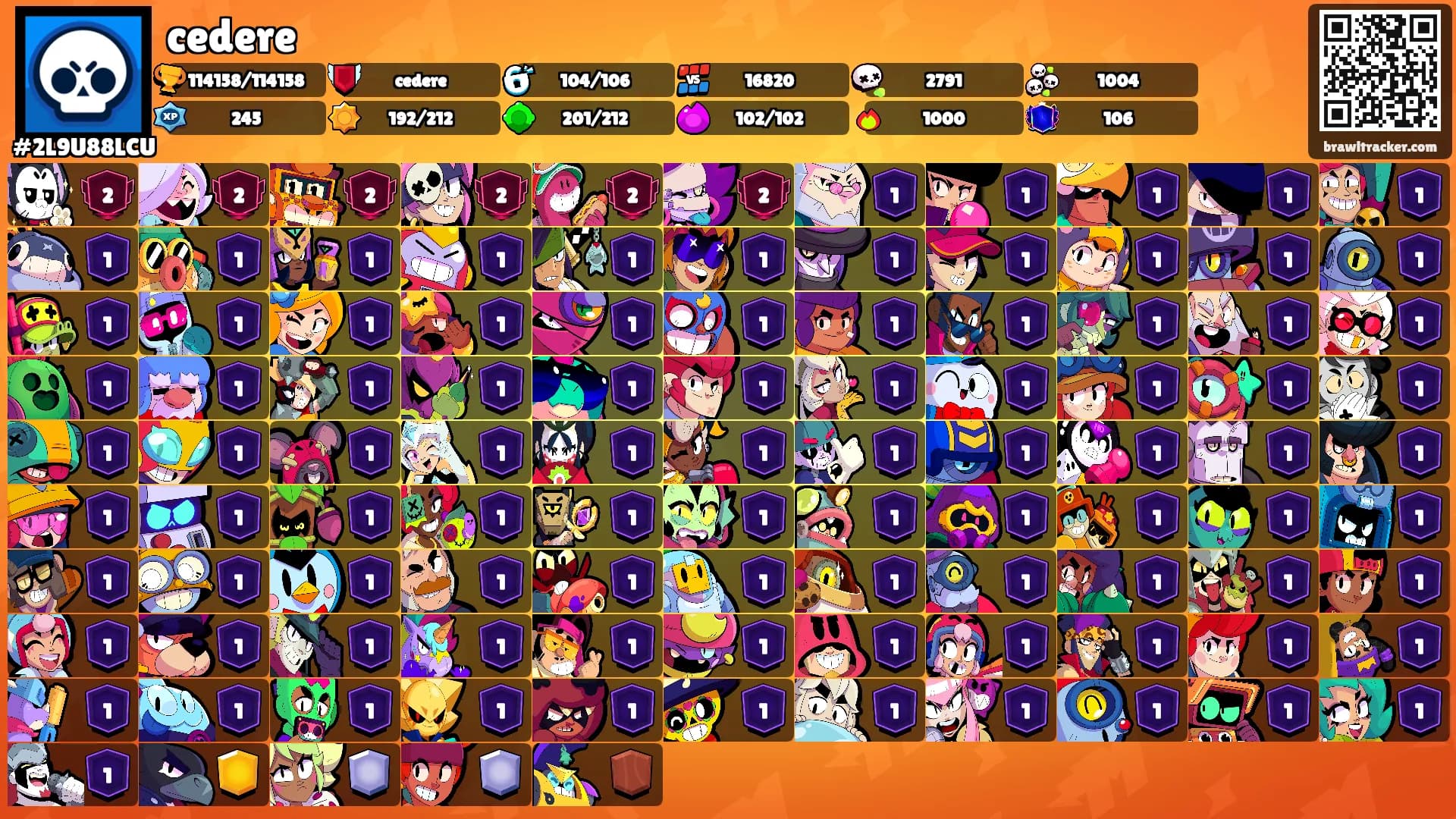 cedere's Ranks