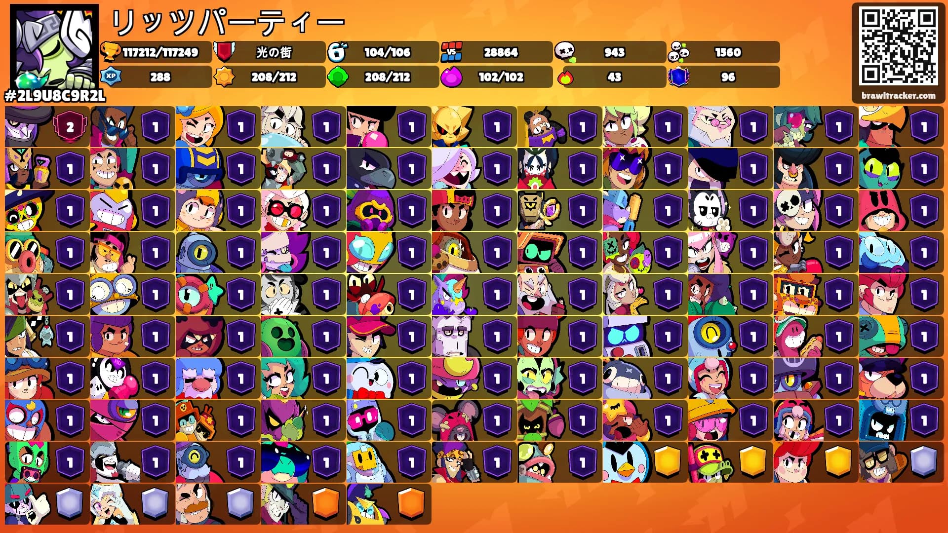 リッツパーティー's Ranks