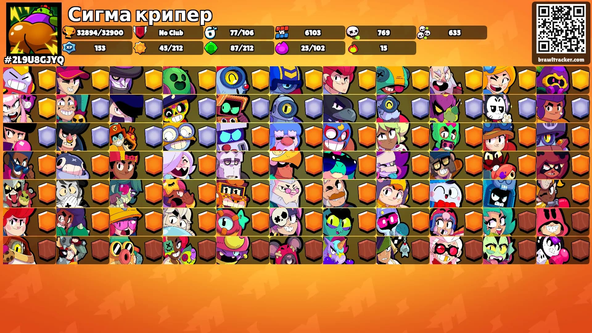 Сигма крипер's Ranks